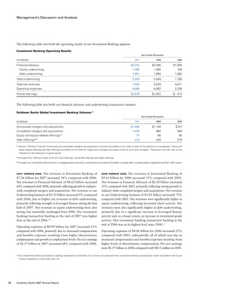 Management’s Discussion and Analysis
2006 versus 2005. Net revenues in Investment Banking of
$5.63 billion for 2006 increased 53% compared with 2005.
Net revenues in Financial Advisory of $2.58 billion increased
35% compared with 2005, primarily reflecting strong growth in
industry-wide completed mergers and acquisitions. Net revenues
in our Underwriting business of $3.05 billion increased 73%
compared with 2005. Net revenues were significantly higher in
equity underwriting, reflecting increased client activity. Net
revenues were also significantly higher in debt underwriting,
primarily due to a significant increase in leveraged finance
activity and, to a lesser extent, an increase in investment-grade
activity. Our investment banking transaction backlog at the
end of 2006 was at its highest level since 2000. (1)
Operating expenses of $4.06 billion for 2006 increased 25%
compared with 2005, substantially all of which was due to
increased compensation and benefits expenses resulting from
higher levels of discretionary compensation. Pre-tax earnings
were $1.57 billion in 2006 compared with $413 million in 2005.
The following table sets forth the operating results of our Investment Banking segment:
Investment Banking Operating Results
	 Year Ended November
(in millions)				 2007	 2006	 2005
Financial Advisory				 $4,222	 $2,580	 $1,905
  Equity underwriting				 1,382	 1,365	 704
  Debt underwriting				 1,951	 1,684	 1,062
Total Underwriting				 3,333	 3,049	 1,766
Total net revenues				 7,555	 5,629	 3,671
Operating expenses				 4,985	 4,062	 3,258
Pre-tax earnings				 $2,570	 $1,567	 $  413
The following table sets forth our financial advisory and underwriting transaction volumes:
Goldman Sachs Global Investment Banking Volumes (1)
	 Year Ended November
(in billions)				 2007	 2006	 2005
Announced mergers and acquisitions				 $1,494	 $1,104	 $747
Completed mergers and acquisitions				 1,424	 864	 584
Equity and equity-related offerings (2)
				 71	 80	 49
Debt offerings (3)
				 312	 320	 270
(1)	Source: Thomson Financial. Announced and completed mergers and acquisitions volumes are based on full credit to each of the advisors in a transaction. Equity and
equity-related offerings and debt offerings are based on full credit for single book managers and equal credit for joint book managers. Transaction volumes may not be
indicative of net revenues in a given period.
(2)	Includes Rule 144A and public common stock offerings, convertible offerings and rights offerings.
(3)	Includes non-convertible preferred stock, mortgage-backed securities, asset-backed securities and taxable municipal debt. Includes publicly registered and Rule 144A issues.
(1)	Our investment banking transaction backlog represents an estimate of our future net revenues from investment banking transactions where we believe that future
revenue realization is more likely than not.
2007 versus 2006. Net revenues in Investment Banking of
$7.56 billion for 2007 increased 34% compared with 2006.
Net revenues in Financial Advisory of $4.22 billion increased
64% compared with 2006, primarily reflecting growth in industry-
wide completed mergers and acquisitions. Net revenues in our
Underwriting business of $3.33 billion increased 9% compared
with 2006, due to higher net revenues in debt underwriting,
primarily reflecting strength in leveraged finance during the first
half of 2007. Net revenues in equity underwriting were also
strong, but essentially unchanged from 2006. Our investment
banking transaction backlog at the end of 2007 was higher
than at the end of 2006. (1)
Operating expenses of $4.99 billion for 2007 increased 23%
compared with 2006, primarily due to increased compensation
and benefits expenses resulting from higher discretionary
compensation and growth in employment levels. Pre-tax earnings
of $2.57 billion in 2007 increased 64% compared with 2006.
56 Goldman Sachs 2007 Annual Report
 