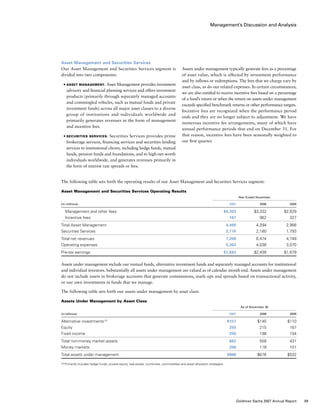 Management’s Discussion and Analysis
Assets under management typically generate fees as a percentage
of asset value, which is affected by investment performance
and by inflows or redemptions. The fees that we charge vary by
asset class, as do our related expenses. In certain circumstances,
we are also entitled to receive incentive fees based on a percentage
of a fund’s return or when the return on assets under management
exceeds specified benchmark returns or other performance targets.
Incentive fees are recognized when the performance period
ends and they are no longer subject to adjustment. We have
numerous incentive fee arrangements, many of which have
annual performance periods that end on December 31. For
that reason, incentive fees have been seasonally weighted to
our first quarter.
Asset Management and Securities Services
Our Asset Management and Securities Services segment is
divided into two components:
■	 Asset Management. Asset Management provides investment
advisory and financial planning services and offers investment
products (primarily through separately managed accounts
and commingled vehicles, such as mutual funds and private
investment funds) across all major asset classes to a diverse
group of institutions and individuals worldwide and
primarily generates revenues in the form of management
and incentive fees.
■	 Securities Services. Securities Services provides prime
brokerage services, financing services and securities lending
services to institutional clients, including hedge funds, mutual
funds, pension funds and foundations, and to high-net-worth
individuals worldwide, and generates revenues primarily in
the form of interest rate spreads or fees.
The following table sets forth the operating results of our Asset Management and Securities Services segment:
Asset Management and Securities Services Operating Results
	 Year Ended November
(in millions)				 2007	 2006	 2005
  Management and other fees				 $4,303	 $3,332	 $2,629
  Incentive fees 				 187	 962	 327
Total Asset Management 				 4,490	 4,294	 2,956
Securities Services				 2,716	 2,180	 1,793
Total net revenues				 7,206	 6,474	 4,749
Operating expenses				 5,363	 4,036	 3,070
Pre-tax earnings				 $1,843	 $2,438	 $1,679
Assets under management include our mutual funds, alternative investment funds and separately managed accounts for institutional
and individual investors. Substantially all assets under management are valued as of calendar month end. Assets under management
do not include assets in brokerage accounts that generate commissions, mark-ups and spreads based on transactional activity,
or our own investments in funds that we manage.
The following table sets forth our assets under management by asset class:
Assets Under Management by Asset Class
	 As of November 30
(in billions)				 2007	 2006	 2005
Alternative investments (1)
				 $151	 $145	 $110
Equity				 255	 215	 167
Fixed income				 256	 198	 154
Total non-money market assets				 662	 558	 431
Money markets				 206	 118	 101
Total assets under management				 $868	 $676	 $532
(1)	Primarily includes hedge funds, private equity, real estate, currencies, commodities and asset allocation strategies.
59Goldman Sachs 2007 Annual Report
 