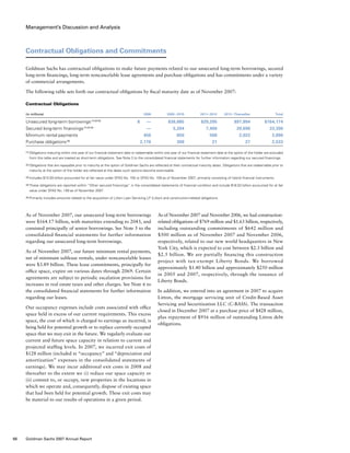 Management’s Discussion and Analysis
Contractual Obligations and Commitments
Goldman Sachs has contractual obligations to make future payments related to our unsecured long-term borrowings, secured
long-term financings, long-term noncancelable lease agreements and purchase obligations and has commitments under a variety
of commercial arrangements.
The following table sets forth our contractual obligations by fiscal maturity date as of November 2007:
Contractual Obligations
						
(in millions) 		 2008	 2009 – 2010	 2011– 2012	 2013 – Thereafter	 Total
Unsecured long-term borrowings (1) (2) (3)
		 $    —	 $36,885	 $29,295	 $97,994	 $164,174
Secured long-term financings (1) (2) (4)
		 —	 5,204	7,400	 20,696	 33,300
Minimum rental payments		 450	 850	 568	 2,022	 3,890
Purchase obligations (5)
		 2,176	 309	 21	 27	 2,533
(1)	Obligations maturing within one year of our financial statement date or redeemable within one year of our financial statement date at the option of the holder are excluded
from this table and are treated as short-term obligations. See Note 3 to the consolidated financial statements for further information regarding our secured financings.
(2)	Obligations that are repayable prior to maturity at the option of Goldman Sachs are reflected at their contractual maturity dates. Obligations that are redeemable prior to
maturity at the option of the holder are reflected at the dates such options become exercisable.
(3)	Includes $15.93 billion accounted for at fair value under SFAS No. 155 or SFAS No. 159 as of November 2007, primarily consisting of hybrid financial instruments.
(4)	These obligations are reported within “Other secured financings” in the consolidated statements of financial condition and include $18.53 billion accounted for at fair
value under SFAS No. 159 as of November 2007.
(5)	Primarily includes amounts related to the acquisition of Litton Loan Servicing LP (Litton) and construction-related obligations.
As of November 2007 and November 2006, we had construction-
related obligations of $769 million and $1.63 billion, respectively,
including outstanding commitments of $642 million and
$500 million as of November 2007 and November 2006,
respectively, related to our new world headquarters in New
York City, which is expected to cost between $2.3 billion and
$2.5 billion. We are partially financing this construction
project with tax-exempt Liberty Bonds. We borrowed
approximately $1.40 billion and approximately $250 million
in 2005 and 2007, respectively, through the issuance of
Liberty Bonds.
In addition, we entered into an agreement in 2007 to acquire
Litton, the mortgage servicing unit of Credit-Based Asset
Servicing and Securitization LLC (C-BASS). The transaction
closed in December 2007 at a purchase price of $428 million,
plus repayment of $916 million of outstanding Litton debt
obligations.
As of November 2007, our unsecured long-term borrowings
were $164.17 billion, with maturities extending to 2043, and
consisted principally of senior borrowings. See Note 5 to the
consolidated financial statements for further information
regarding our unsecured long-term borrowings.
As of November 2007, our future minimum rental payments,
net of minimum sublease rentals, under noncancelable leases
were $3.89 billion. These lease commitments, principally for
office space, expire on various dates through 2069. Certain
agreements are subject to periodic escalation provisions for
increases in real estate taxes and other charges. See Note 6 to
the consolidated financial statements for further information
regarding our leases.
Our occupancy expenses include costs associated with office
space held in excess of our current requirements. This excess
space, the cost of which is charged to earnings as incurred, is
being held for potential growth or to replace currently occupied
space that we may exit in the future. We regularly evaluate our
current and future space capacity in relation to current and
projected staffing levels. In 2007, we incurred exit costs of
$128 million (included in “occupancy” and “depreciation and
amortization” expenses in the consolidated statements of
earnings). We may incur additional exit costs in 2008 and
thereafter to the extent we (i) reduce our space capacity or
(ii) commit to, or occupy, new properties in the locations in
which we operate and, consequently, dispose of existing space
that had been held for potential growth. These exit costs may
be material to our results of operations in a given period.
66 Goldman Sachs 2007 Annual Report
 