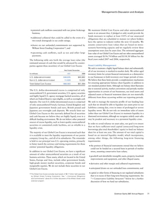 Management’s Discussion and Analysis
We maintain Global Core Excess and other unencumbered
assets in an amount that, if pledged or sold, would provide the
funds necessary to replace at least 110% of our unsecured
obligations that are scheduled to mature (or where holders
have the option to redeem) within the next 12 months. We
assume conservative loan values that are based on stress-
scenario borrowing capacity and we regularly review these
assumptions asset class by asset class. The estimated aggregate
loan value of our Global Core Excess and our other unencumbered
assets averaged $156.74 billion and $134.38 billion for the
fiscal years ended 2007 and 2006, respectively.
Asset-Liability Management
We seek to maintain a highly liquid balance sheet and substantially
all of our inventory is marked-to-market daily. We utilize aged
inventory limits for certain financial instruments as a disincentive
to our businesses to hold inventory over longer periods of time.
We believe that these limits provide a complementary mechanism
for ensuring appropriate balance sheet liquidity in addition to
our standard position limits. Although our balance sheet fluctuates
due to seasonal activity, market conventions and periodic market
opportunities in certain of our businesses, our total assets and
adjusted assets at financial statement dates are not materially
different from those occurring within our reporting periods.
We seek to manage the maturity profile of our funding base
such that we should be able to liquidate our assets prior to our
liabilities coming due, even in times of prolonged or severe
liquidity stress. We do not rely on immediate sales of assets
(other than our Global Core Excess) to maintain liquidity in a
distressed environment, although we recognize orderly asset sales
may be prudent and necessary in a persistent liquidity crisis.
In order to avoid reliance on asset sales, our goal is to ensure
that we have sufficient total capital (unsecured long-term
borrowings plus total shareholders’ equity) to fund our balance
sheet for at least one year. The amount of our total capital is
based on an internal liquidity model, which incorporates,
among other things, the following long-term financing
requirements:
■	 the portion of financial instruments owned that we believe
could not be funded on a secured basis in periods of market
stress, assuming conservative loan values;
■	 goodwill and identifiable intangible assets, property, leasehold
improvements and equipment, and other illiquid assets;
■	 derivative and other margin and collateral requirements;
■	 anticipated draws on our unfunded loan commitments; and
■	 capital or other forms of financing in our regulated subsidiaries
that is in excess of their long-term financing requirements. See
“— Conservative Liability Structure” below for a further
discussion of how we fund our subsidiaries.
■	 potential cash outflows associated with our prime brokerage
business;
■	 additional collateral that could be called in the event of a
two-notch downgrade in our credit ratings;
■	 draws on our unfunded commitments not supported by
William Street Funding Corporation (1)
; and
■	 upcoming cash outflows, such as tax and other large
payments.
The following table sets forth the average loan value (the
estimated amount of cash that would be advanced by counter-
parties against these securities) of our Global Core Excess:
	 Year Ended November
(in millions)	 2007	 2006
U.S. dollar-denominated	 $48,635	 $40,862
Non-U.S. dollar-denominated	 11,928	 10,202
Total Global Core Excess	 $60,563	 $51,064
The U.S. dollar-denominated excess is comprised of only
unencumbered U.S. government securities, U.S. agency securities
and highly liquid U.S. agency mortgage-backed securities, all of
which are Federal Reserve repo-eligible, as well as overnight cash
deposits. Our non-U.S. dollar-denominated excess is comprised
of only unencumbered French, German, United Kingdom and
Japanese government bonds and euro, British pound and
Japanese yen overnight cash deposits. We strictly limit our
Global Core Excess to this narrowly defined list of securities
and cash because we believe they are highly liquid, even in a
difficult funding environment. We do not believe other potential
sources of excess liquidity, such as lower-quality unencumbered
securities or committed credit facilities, are as reliable in a
liquidity crisis.
The majority of our Global Core Excess is structured such that
it is available to meet the liquidity requirements of our parent
company, Group Inc., and all of its subsidiaries. The remainder
is held in our principal non-U.S. operating entities, primarily
to better match the currency and timing requirements for those
entities’ potential liquidity obligations.
In addition to our Global Core Excess, we have a significant
amount of other unencumbered securities as a result of our
business activities. These assets, which are located in the United
States, Europe and Asia, include other government bonds,
high-grade money market securities, corporate bonds and
marginable equities. We do not include these securities in our
Global Core Excess.
(1)	The Global Core Excess excludes liquid assets of $6.17 billion held separately
by William Street Funding Corporation. See “— Contractual Obligations
and Commitments” above for a further discussion of the William Street credit
extension program.
77Goldman Sachs 2007 Annual Report
 