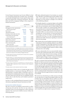 Management’s Discussion and Analysis
■	 We fund a substantial portion of our inventory on a secured
basis. We believe secured financing provides Goldman Sachs
with a more stable source of liquidity than unsecured
financing, as it is less sensitive to changes in our credit due
to the underlying collateral.
■	 Our liquidity depends to an important degree on the stability
of our short-term unsecured financing base. Accordingly, we
prefer the use of promissory notes (in which Goldman Sachs
does not make a market) over commercial paper, which we
may repurchase prior to maturity through the ordinary course
of business as a market maker. As of November 2007 and
November 2006, our unsecured short-term borrowings,
including the current portion of unsecured long-term
borrowings, were $71.56 billion and $47.90 billion,
respectively. See Note 4 to the consolidated financial
statements for further information regarding our unsecured
short-term borrowings.
■	 We recognize that secured funding transactions have greater
refinancing risk when the underlying collateral is more difficult
to fund. Consequently, we seek longer maturities for secured
funding transactions collateralized by these assets. In some
cases, we use extendible maturity features to obtain a rolling
minimum term to the funding.
■	 We issue substantially all of our unsecured debt without
provisions that would, based solely upon an adverse change
in our credit ratings, financial ratios, earnings, cash flows
or stock price, trigger a requirement for an early payment,
collateral support, change in terms, acceleration of maturity
or the creation of an additional financial obligation.
We seek to maintain broad and diversified funding sources
globally for both secured and unsecured funding. We make
extensive use of the repurchase agreement and securities lending
markets, as well as other secured funding markets. In addition,
we issue debt through syndicated U.S. registered offerings, U.S.
registered and 144A medium-term note programs, offshore
medium-term note offerings and other bond offerings, U.S. and
non-U.S. commercial paper and promissory note issuances, and
other methods. We also arrange for letters of credit to be issued
on our behalf.
We benefit from distributing our debt issuances through
our own sales force to a large, diverse global creditor base and
we believe that our relationships with our creditors are critical
to our liquidity. Our creditors include banks, governments,
securities lenders, pension funds, insurance companies and
mutual funds. We access funding in a variety of markets in the
Americas, Europe and Asia. We have imposed various internal
guidelines on investor concentration, including the amount of our
commercial paper that can be owned and letters of credit that
can be issued by any single investor or group of investors.
Certain financial instruments may be more difficult to fund
on a secured basis during times of market stress. Accordingly,
we generally hold higher levels of total capital for these assets
than more liquid types of financial instruments. The table
below sets forth our aggregate holdings in these categories of
financial instruments:
	 As of November
(in millions)	 2007	 2006
Mortgage and other asset-backed
  loans and securities (1)
	 $46,436	 $41,017
Bank loans (2)
	 49,154	 28,196
High-yield securities	 12,807	 9,403
Emerging market debt securities	 3,343	 2,291
Private equity and real estate
  fund investments (3)
	 16,244	 5,968
Emerging market equity securities	 8,014	 3,046
ICBC ordinary shares (4)
	 6,807	 5,194
SMFG convertible preferred stock	 4,060	 4,505
Other restricted public
  equity securities	 3,455	 1,730
Other investments in funds (5)
	 3,437	 260
(1)	Excludes $7.64 billion of mortgage whole loans that were transferred to
securitization vehicles where such transfers were accounted for as secured
financings rather than sales under SFAS No. 140. We distributed to investors the
securities that were issued by the securitization vehicles and therefore do not
bear economic exposure to the underlying mortgage whole loans.
(2)	Includes funded commitments and inventory held in connection with our origination
and secondary trading activities.
(3)	Includes interests in our merchant banking funds. Such amounts exclude assets
related to consolidated investment funds of $8.13 billion and $6.03 billion as of
November 2007 and November 2006, respectively, for which Goldman Sachs
does not bear economic exposure.
(4)	Includes interests of $4.30 billion and $3.28 billion as of November 2007 and
November 2006, respectively, held by investment funds managed by
Goldman Sachs.
(5)	Includes interests in other investment funds that we manage.
A large portion of these assets are funded through secured
funding markets or nonrecourse financing. We focus on
demonstrating a consistent ability to fund these assets on a
secured basis for extended periods of time to reduce refinancing
risk and to help ensure that they have an established amount
of loan value in order that they can be funded in periods of
market stress.
See Note 3 to the consolidated financial statements for further
information regarding the financial instruments we hold.
Conservative Liability Structure
We seek to structure our liabilities conservatively to reduce
refinancing risk and the risk that we may redeem or
repurchase certain of our borrowings prior to their contractual
maturity. Our conservative liability structure reflects the
following policies:
78 Goldman Sachs 2007 Annual Report
 