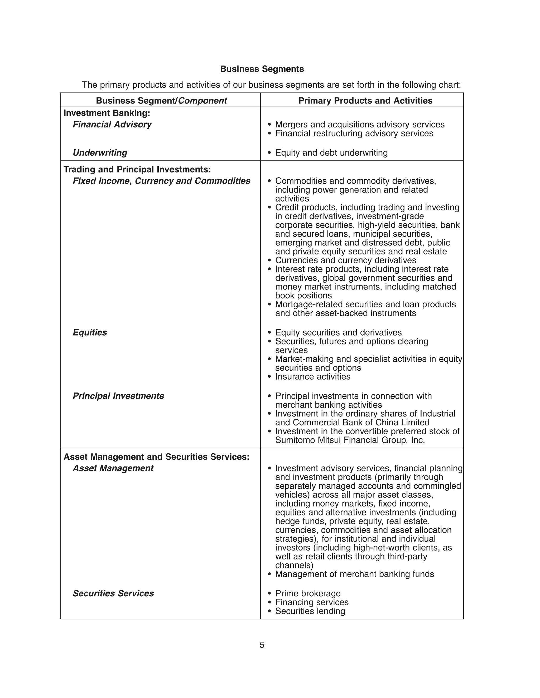 goldman sachs 2007 Form 10-K | PDF
