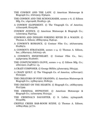 THE COWBOY AND THE LADY. © American Mutoscope &
Biograph Co.; 1Oct1903; H36402.
THE COWBOY AND THE SCHOOLMARM, scenes 1–6. © Edison
Mfg. Co.; 1Apr1908; H108151–56.
A COWBOY ELOPEMENT. © The Vitagraph Co. of America;
17Jan1908; H105166.
COWBOY JUSTICE. © American Mutoscope & Biograph Co.;
11Jan1904; H40754.
COWBOYS AND INDIANS FORDING RIVER IN A WAGON. ©
Thomas A. Edison; 18May1904; H46141.
A COWBOY’S ROMANCE. © Centaur Film Co.; 26June1909;
H128972.
A COWBOY’S STRATAGEM, scenes 1–4. © Thomas A. Edison,
Inc.; 2Mar1912; J167023–26.
A COWBOY’S SWEETHEART. © Centaur Film Co., Inc.;
23Apr1909; H126067.
THE COWPUNCHER’S GLOVE, scenes 1–4. © Edison Mfg. Co.;
2Dec1910; J148712–15.
A CRAZY COMPOSER. © George Méliès; 3June1905; H61532.
A CRAZY QUILT. © The Vitagraph Co. of America; 12Nov1907;
H102390.
THE CREATORS OF FOXY GRANDPA. © American Mutoscope &
Biograph Co.; 23May1902; H18032.
THE CRICKET ON THE HEARTH. © Biograph Co.; 26May1909;
H127599.
THE CRIMINAL HYPNOTIST. © American Mutoscope &
Biograph Co.; 12Jan1909; H121531.
THE CRIMINAL’S DAUGHTER. © S. Lubin; 25Aug1908;
H115089.
CRIPPLE CREEK BAR-ROOM SCENE. © Thomas A. Edison;
10May1899; 31770.
 