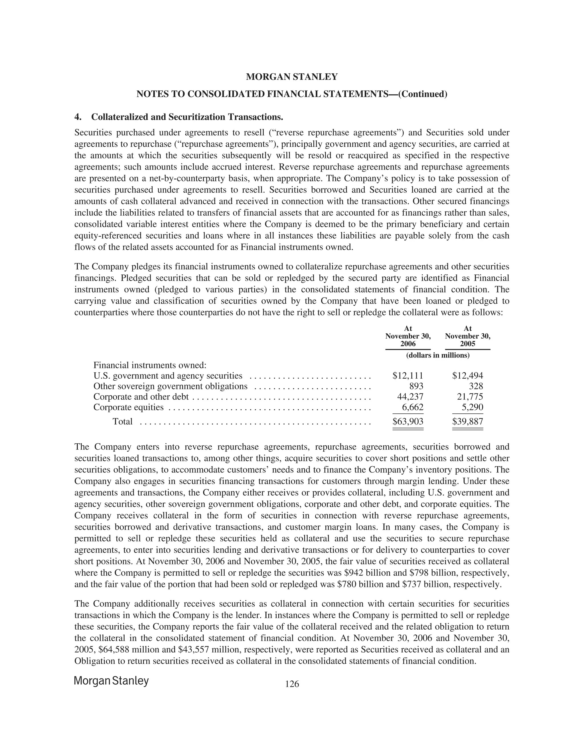 morgan stanley 10-K Disclosure