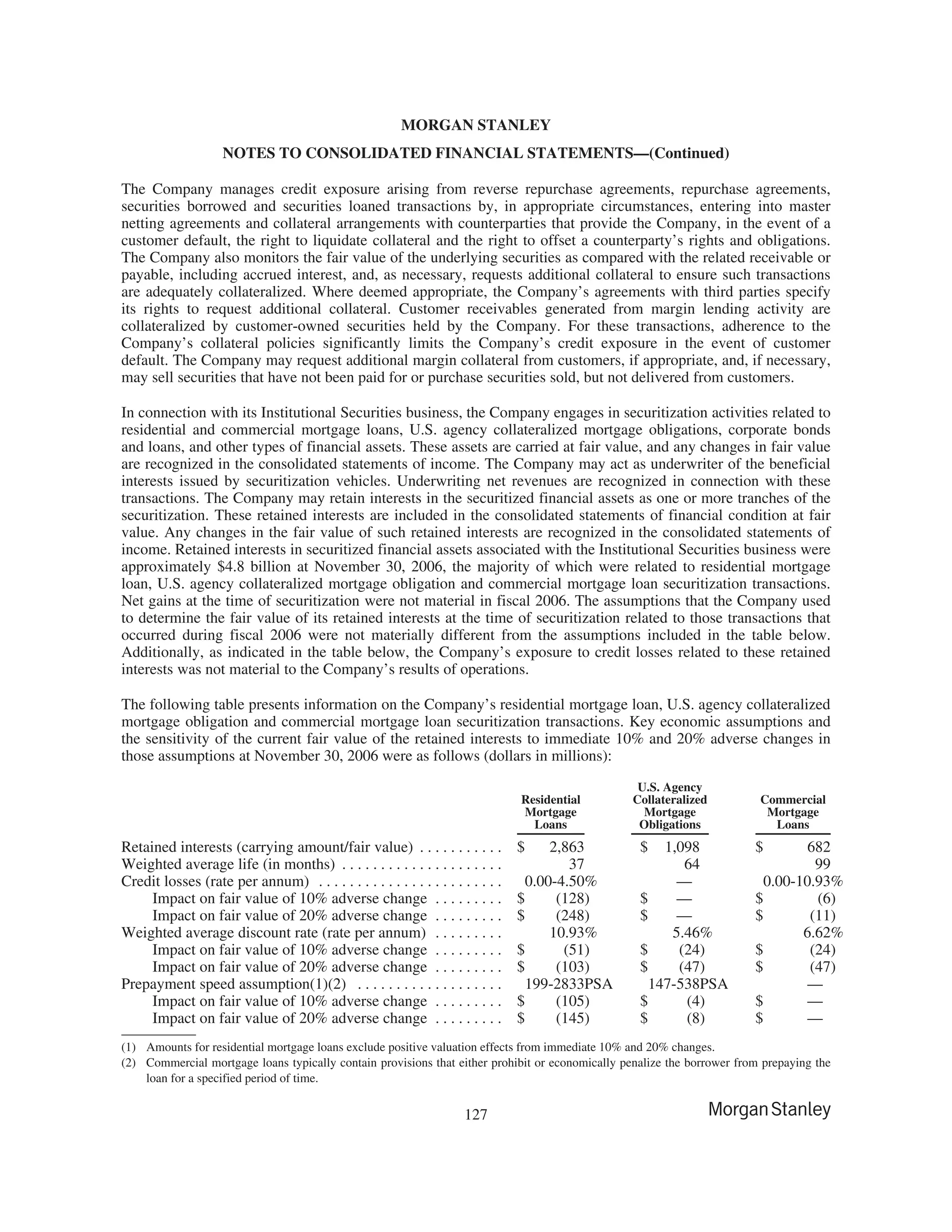 morgan stanley 10-K Disclosure