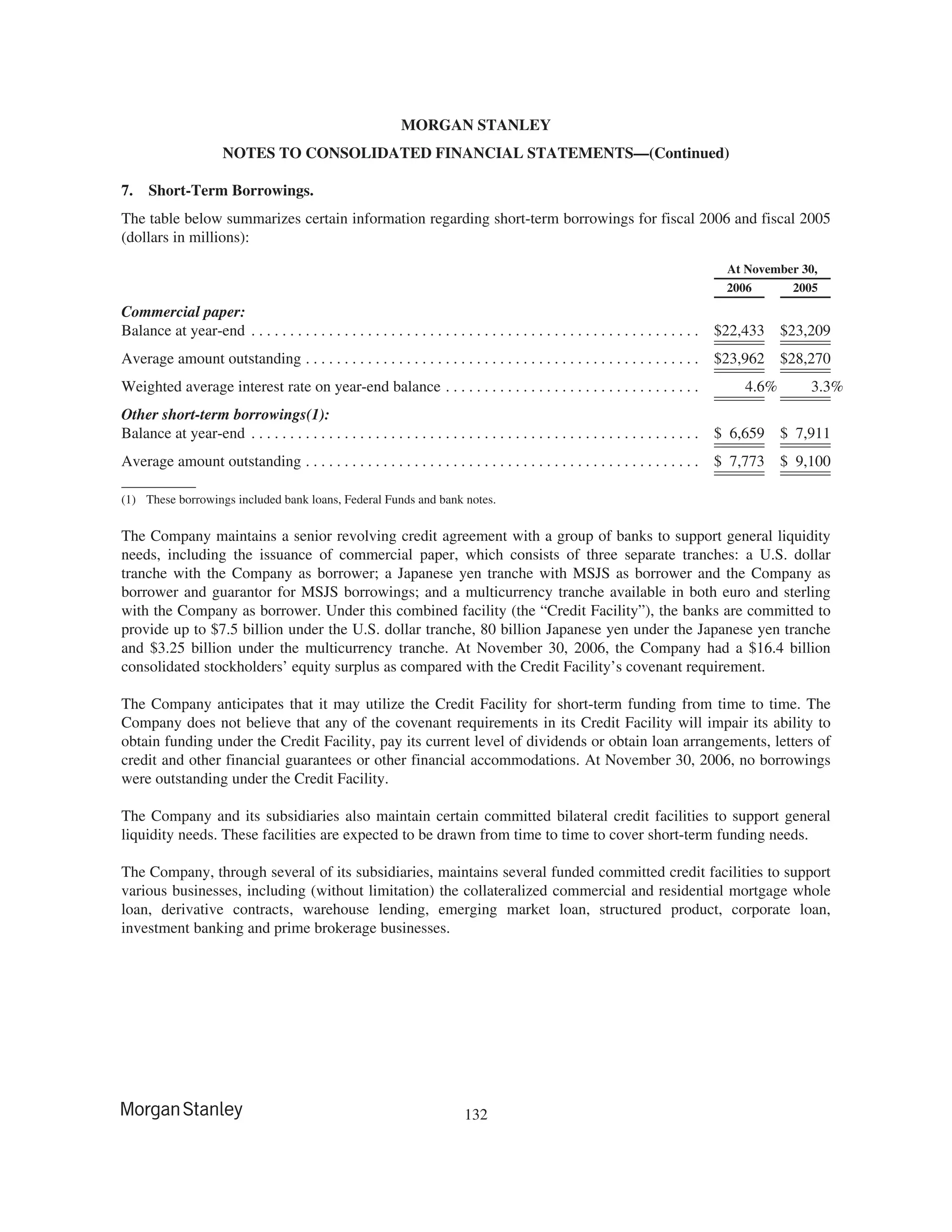 morgan stanley 10-K Disclosure