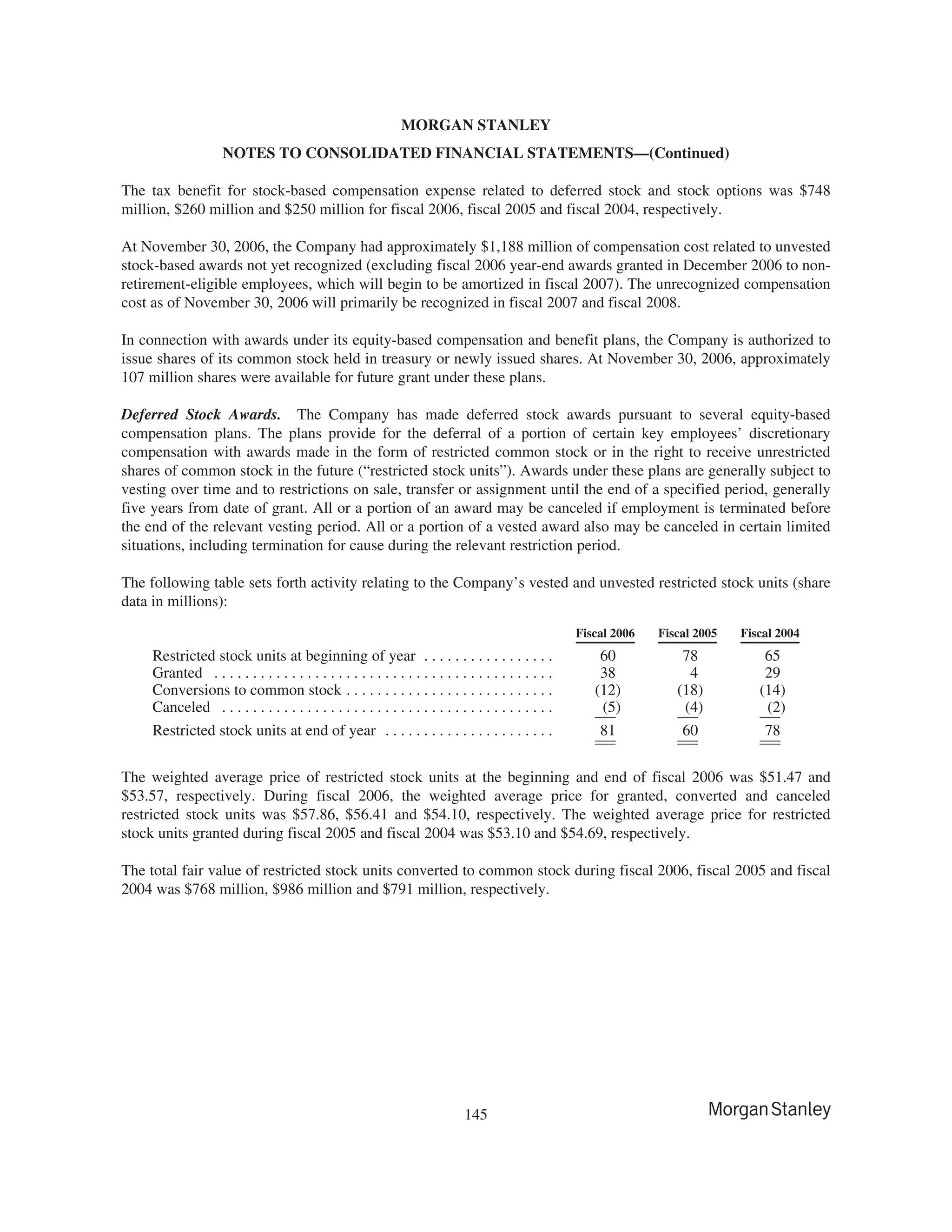 morgan stanley 10-K Disclosure