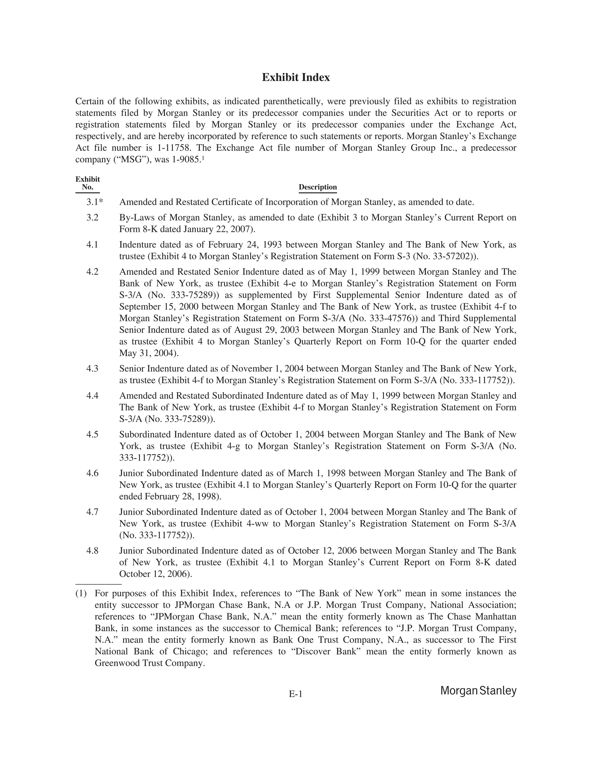 morgan stanley 10-K Disclosure