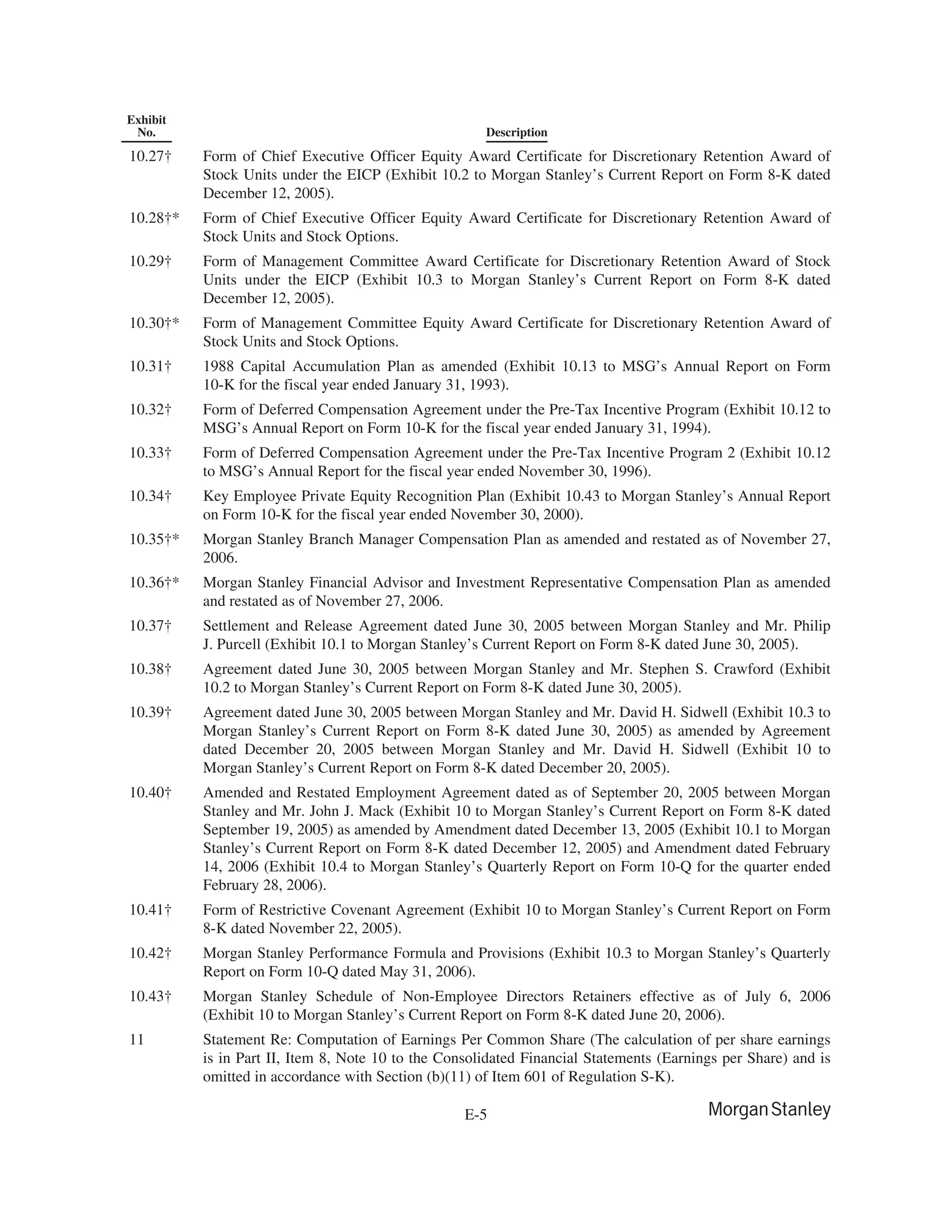 morgan stanley 10-K Disclosure