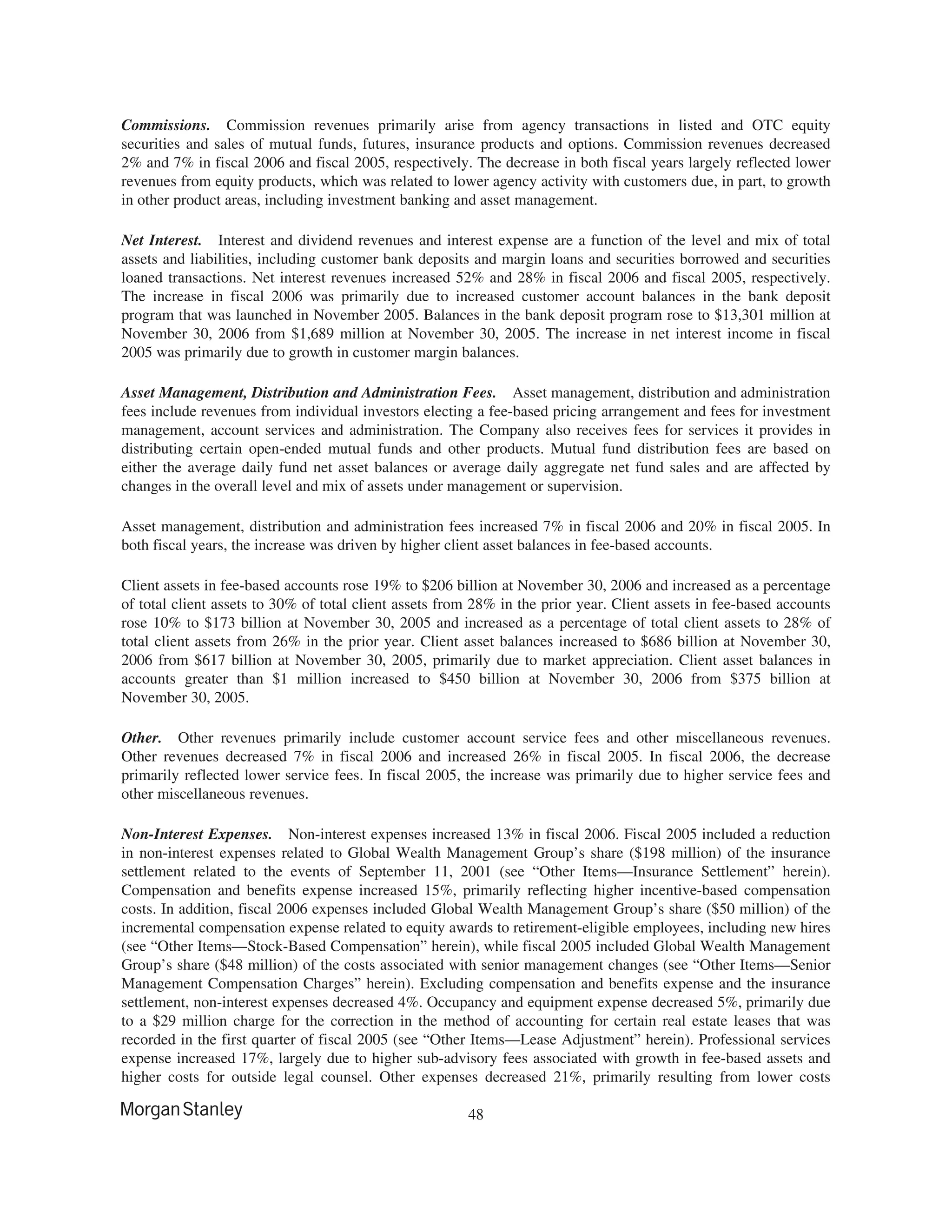 morgan stanley 10-K Disclosure