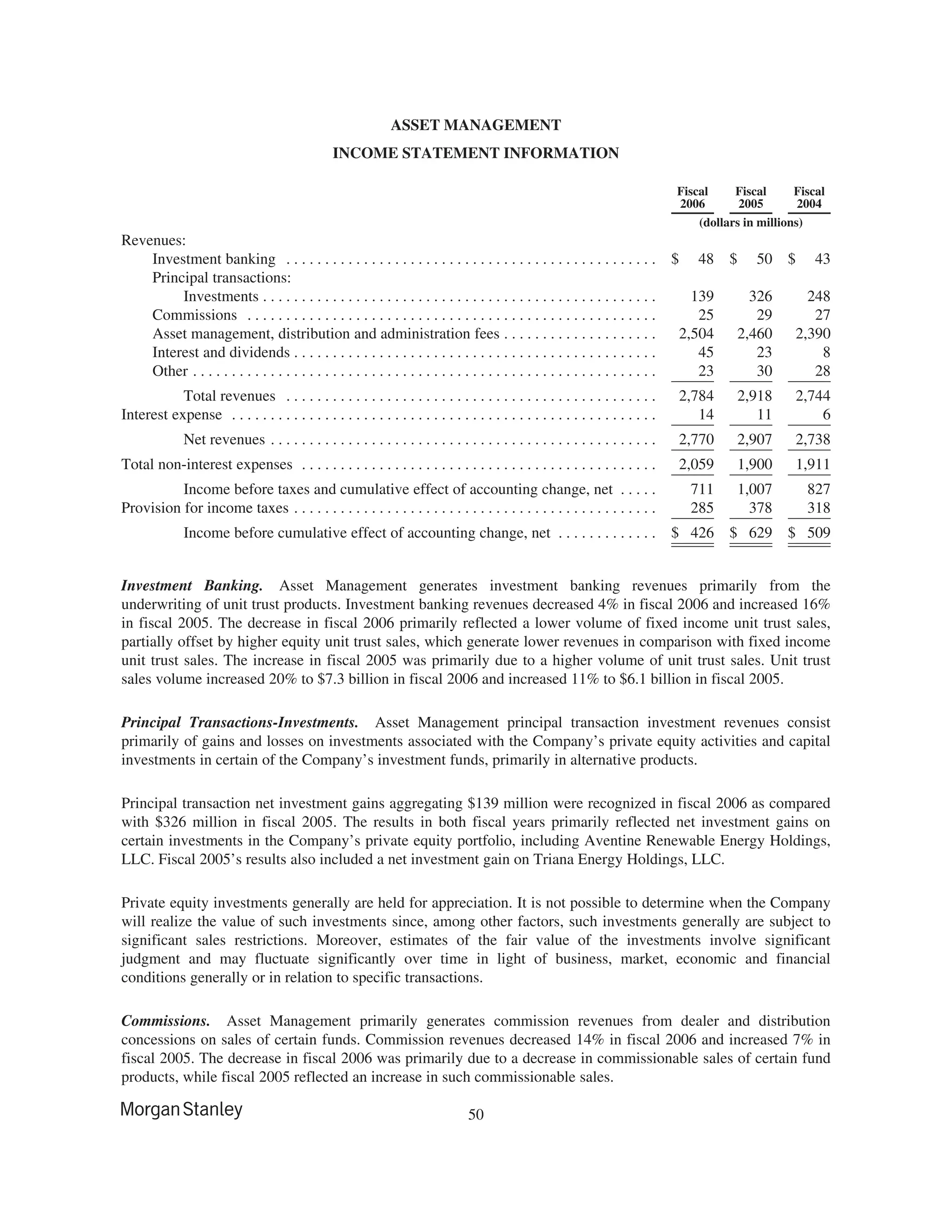 morgan stanley 10-K Disclosure