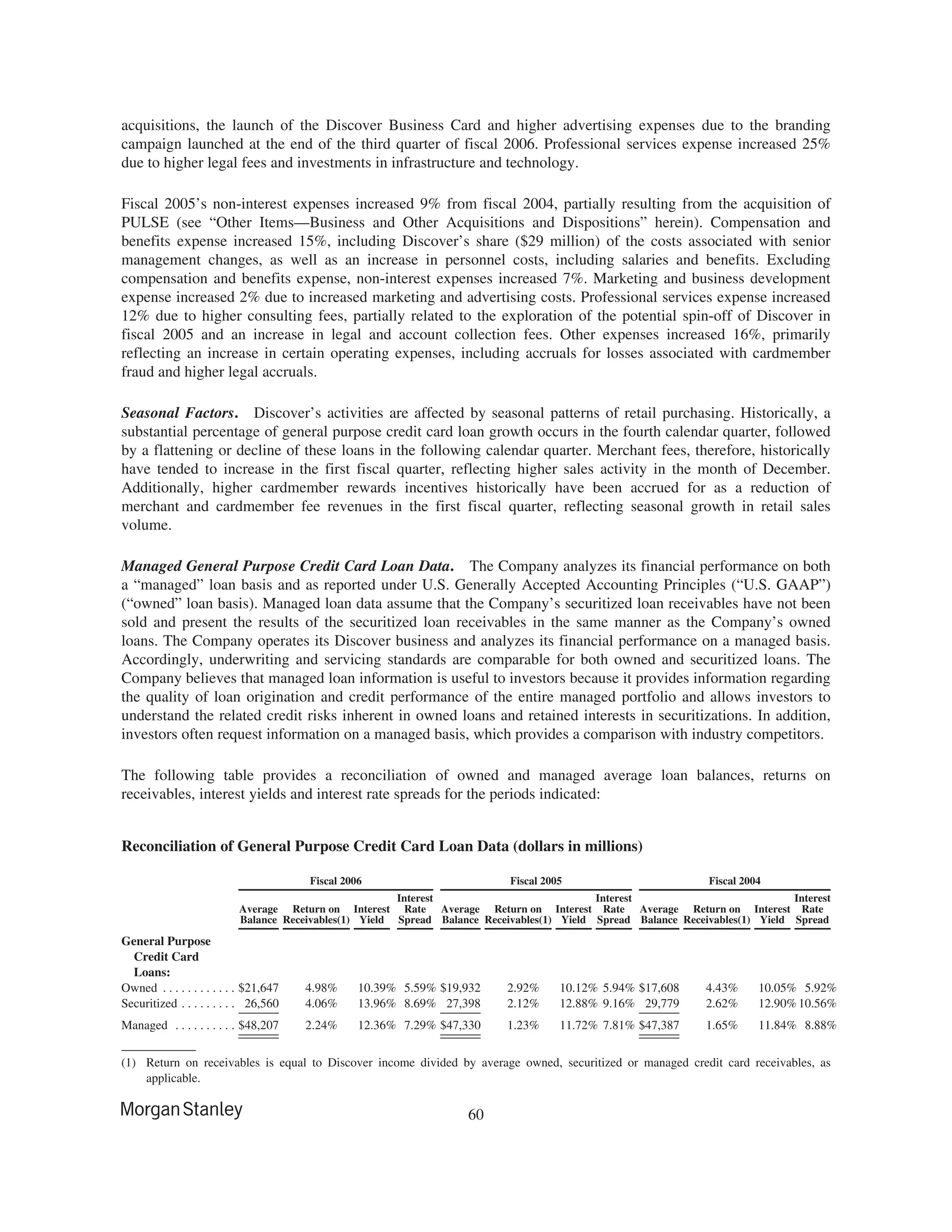morgan stanley 10-K Disclosure