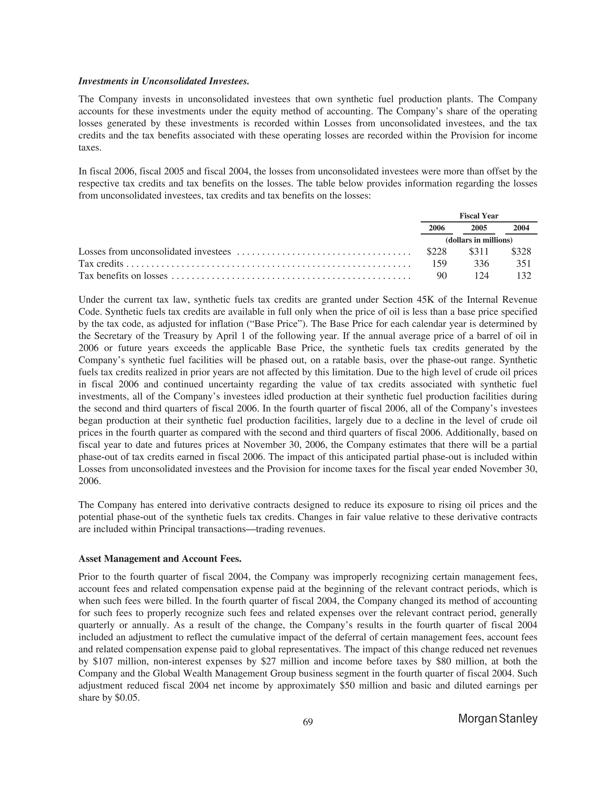 morgan stanley 10-K Disclosure