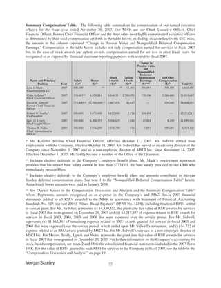 morgan stanley Proxy Statements