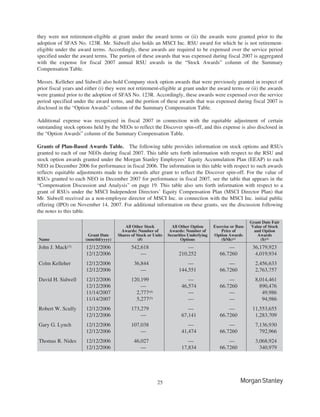 morgan stanley Proxy Statements