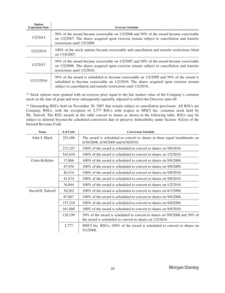 morgan stanley Proxy Statements