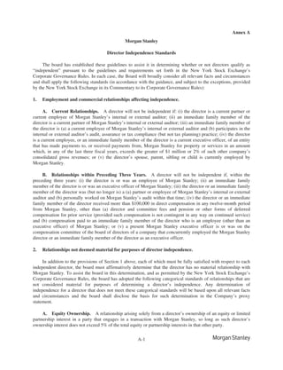 morgan stanley Proxy Statements