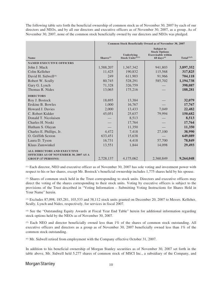 stanley Proxy Statements