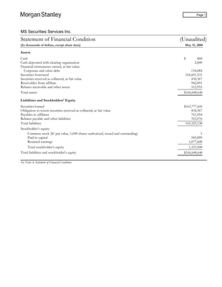 MS Securities Services Inc.
Page 1
Statement of Financial Condition (Unaudited)
(In thousands of dollars, except share data) May 31, 2008
Assets
Cash $ 868
Cash deposited with clearing organization 2,840
Financial instruments owned, at fair value:
Corporate and other debt 154,084
Securities borrowed 164,601,531
Securities received as collateral, at fair value 434,367
Receivables from affiliate 942,001
Rebates receivable and other assets 512,955
Total assets $166,648,646
Liabilities and Stockholders’ Equity
Securities loaned $163,777,641
Obligation to return securities received as collateral, at fair value 434,367
Payables to affiliates 761,054
Rebates payable and other liabilities 352,076
Total liabilities 165,325,138
Stockholder’s equity:
Common stock ($1 par value, 1,000 shares authorized, issued and outstanding) 1
Paid-in capital 245,899
Retained earnings 1,077,608
Total stockholder’s equity 1,323,508
Total liabilities and stockholder’s equity $166,648,646
See Notes to Statement of Financial Condition.
 