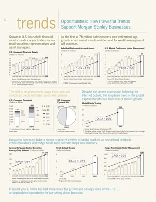 morgan stanley  Annual Reports 2004 