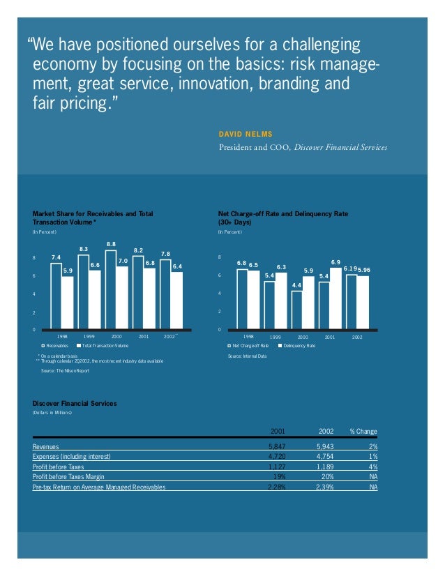 stanley Annual Reports 2002