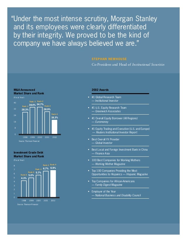 stanley Annual Reports 2002