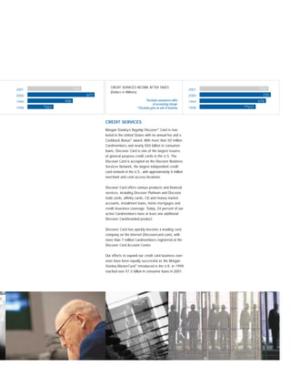 morgan stanley Annual Reports 2001