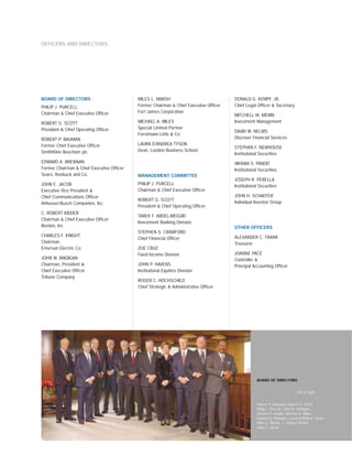 morgan stanley Annual Reports 2001