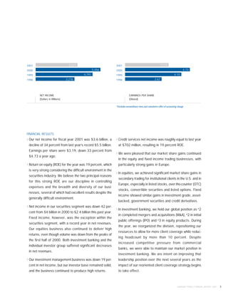 morgan stanley Annual Reports 2001
