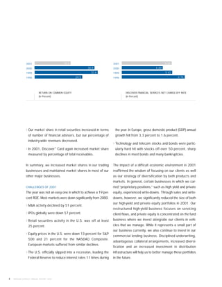 morgan stanley Annual Reports 2001