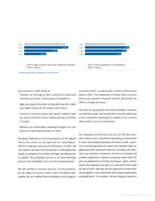 morgan stanley Annual Reports 2001