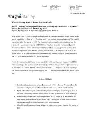 Contact:     Media Relations                Investor Relations
                                                           Mark Lake                      William Pike
                                                           212-761-0814                   212-761-0008

                                                                                          For Immediate Release




Morgan Stanley Reports Second Quarter Results

Record Quarterly Earnings per Share from Continuing Operations of $1.85, Up 115%;
Record Net Revenues of $8.9 Billion, Up 48%;
Record Net Revenues in Institutional Securities and Discover


NEW YORK, June 21, 2006 -- Morgan Stanley (NYSE: MS) today reported net income for the second
quarter ended May 31, 2006 of $1,957 million, up 111 percent from the second quarter of 2005 and 25
percent above the first quarter of 2006. Net revenues (total revenues less interest expense and the
provision for loan losses) were a record $8.9 billion, 48 percent above last year’s second quarter.
Non-interest expenses of $5.8 billion increased 24 percent from last year, primarily resulting from
increased compensation costs. Diluted earnings per share were $1.86 compared with $0.86 in the
second quarter of 2005 and the annualized return on average common equity for the second quarter
was 25.1 percent compared with 13.1 percent a year ago.


For the first six months of 2006, net income was $3,518 million, a 51 percent increase from $2,330
million a year ago. Net revenues rose 35 percent to $17.4 billion and non-interest expenses increased
26 percent to $11.8 billion. Diluted earnings per share were $3.33 compared with $2.15 a year ago.
The annualized return on average common equity was 23.1 percent compared with 16.4 percent a year
ago.


                                         Business Highlights


    •   Institutional Securities achieved record net revenues of $5.7 billion, up 71 percent from the
        same period last year, and record income before taxes of $2.3 billion, up 179 percent.
    •   Equity achieved the highest sales and trading revenues and equity underwriting revenues in
        six years. These strong sales and trading results included record results in Prime Brokerage.
    •   Fixed income delivered sales and trading revenues of $2.4 billion, up 95 percent from the
        same period last year and the second highest ever. This increase reflected record results in
        credit products and the second best quarter ever in commodities.
    •   Global Wealth Management Group achieved its highest net revenues since the first quarter of
        2001.
 