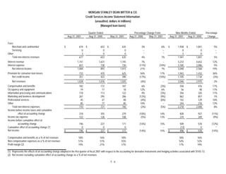 morgan stanley Earnings Archive 2001 3rd 