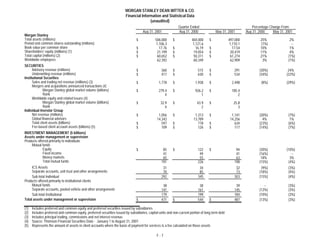 morgan stanley Earnings Archive 2001 3rd 