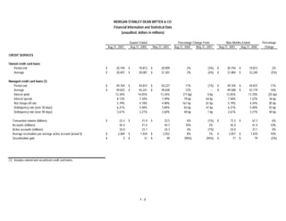 morgan stanley Earnings Archive 2001 3rd 