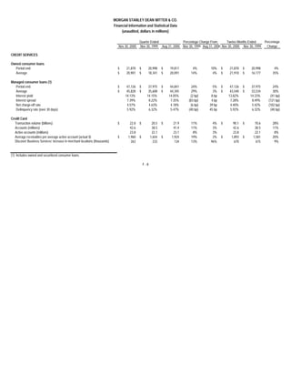 morgan stanley Earnings Archive 2000 4th 