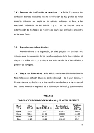 40
3.4.3 Resumen de dosificación de reactivos. La Tabla 3.3 resume las
cantidades teóricas necesarias para la escorificación de 100 gramos de metal
presente obtenidos por medio de los cálculos realizados en base a las
reacciones propuestas en los Anexos I y II. En los cálculos para la
determinación de dosificación de reactivos se asume que el metal se encuentra
en forma de óxido.
3.5 Tratamiento de la Fase Metálica
Alternativamente a la copelación, en este proyecto se utilizaron dos
métodos para la separación de los metales preciosos de la fase metálica: a)
ataque con ácido nítrico, y b) ataque con una mezcla de acido sulfúrico y
peróxido de hidrógeno.
3.5.1 Ataque con ácido nítrico. Este método consiste en el tratamiento de la
fase metálica con solución diluida de ácido nítrico (25 – 35 % w/w) caliente, y
libre de cloruros, en donde toda la fase metálica es solubilizada, a excepción del
oro. El oro metálico es separado de la solución por filtración, y posteriormente
TABLA 3.3
DOSIFICACION DE FUNDENTES PARA 100 g DE METAL PRESENTE
Metal
100 g
Sílice
SiO2 (g)
Bórax
(g)
Bicarbonato de
sodio (g)
Nitrato de
Potasio
KNO3 (g)
Cobre 63.09 200 1058.27 209.36
Hierro 107.61 341.09 1804.83 448.06
Plomo 19.34 61.29 81.08 30.19
Cinc 61.27 194.22 256.92 95.67
 