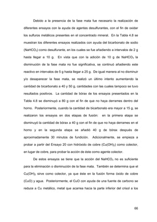 66
Debido a la presencia de la fase mata fue necesario la realización de
diferentes ensayos con la ayuda de agentes desulfurantes, con el fin de oxidar
los sulfuros metálicos presentes en el concentrado mineral. En la Tabla 4.8 se
muestran los diferentes ensayos realizados con ayuda del bicarbonato de sodio
(NaHCO3) como desulfurante, en los cuales se fue añadiendo a intervalos de 2 g
hasta llegar a 10 g. En vista que con la adición de 10 g de NaHCO3 la
disminución de la fase mata no fue significativa, se continuó añadiendo este
reactivo en intervalos de 5 g hasta llegar a 25 g. De igual manera al no disminuir
y/o desaparecer la fase mata, se realizó un último intento aumentando la
cantidad de bicarbonato a 40 y 50 g, cantidades con las cuales tampoco se tuvo
resultados positivos. La cantidad de bórax de los ensayos presentados en la
Tabla 4.8 se disminuyó a 80 g con el fin de que no haya derrames dentro del
horno. Posteriormente, cuando la cantidad de bicarbonato era mayor a 15 g, se
realizaron los ensayos en dos etapas de fusión: en la primera etapa se
disminuyó la cantidad de bórax a 40 g con el fin de que no haya derrames en el
horno y en la segunda etapa se añadió 40 g de bórax después de
aproximadamente 30 minutos de fundición. Adicionalmente, se empieza a
probar a partir del Ensayo 20 con hidróxido de cobre (Cu(OH)2) como colector,
en lugar de cobre, para probar la acción de éste como agente colector.
De estos ensayos se tiene que la acción del NaHCO3 no es suficiente
para la eliminación o disminución de la fase mata. También se determina que el
Cu(OH)2 sirve como colector, ya que éste en la fusión forma óxido de cobre
(CuO) y agua. Posteriormente, el CuO con ayuda de una fuente de carbono se
reduce a Cu metálico, metal que acarrea hacia la parte inferior del crisol a los
 