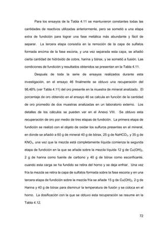 72
Para los ensayos de la Tabla 4.11 se mantuvieron constantes todas las
cantidades de reactivos utilizadas anteriormente, pero se sometió a una etapa
extra de fundición para lograr una fase metálica más abundante y fácil de
separar. La tercera etapa consistía en la remoción de la capa de sulfatos
formada encima de la fase escoria, y una vez separada esta capa, se añadió
cierta cantidad de hidróxido de cobre, harina y bórax, y se sometió a fusión. Las
condiciones de fundición y resultados obtenidos se presentan en la Tabla 4.11.
Después de toda la serie de ensayos realizados durante esta
investigación, en el ensayo 46 finalmente se obtuvo una recuperación del
98.48% (ver Tabla 4.11) del oro presente en la muestra de mineral analizado. El
porcentaje de oro obtenido en el ensayo 46 se calcula en función de la cantidad
de oro promedio de dos muestras analizadas en un laboratorio externo. Los
detalles de los cálculos se pueden ver en el Anexo VIII. Se obtuvo esta
recuperación de oro por medio de tres etapas de fundición. La primera etapa de
fundición se realizó con el objeto de oxidar los sulfuros presentes en el mineral,
en donde se añadió a 60 g de mineral 40 g de bórax, 25 g de NaHCO3, y 35 g de
KNO3, una vez que la mezcla está completamente líquida comienza la segunda
etapa de fundición en la que se añade sobre la mezcla líquida 12 g de Cu(OH)2,
2 g de harina como fuente de carbono y 40 g de bórax como escorificante,
cuando esta carga se ha fundido se retira del horno y se deja enfriar. Una vez
fría la mezcla se retira la capa de sulfatos formada sobre la fase escoria y en una
tercera etapa de fundición sobre la mezcla fría se añade 15 g de Cu(OH)2, 2 g de
Harina y 40 g de bórax para disminuir la temperatura de fusión y se coloca en el
horno. La dosificación con la que se obtuvo esta recuperación se resume en la
Tabla 4.12.
 