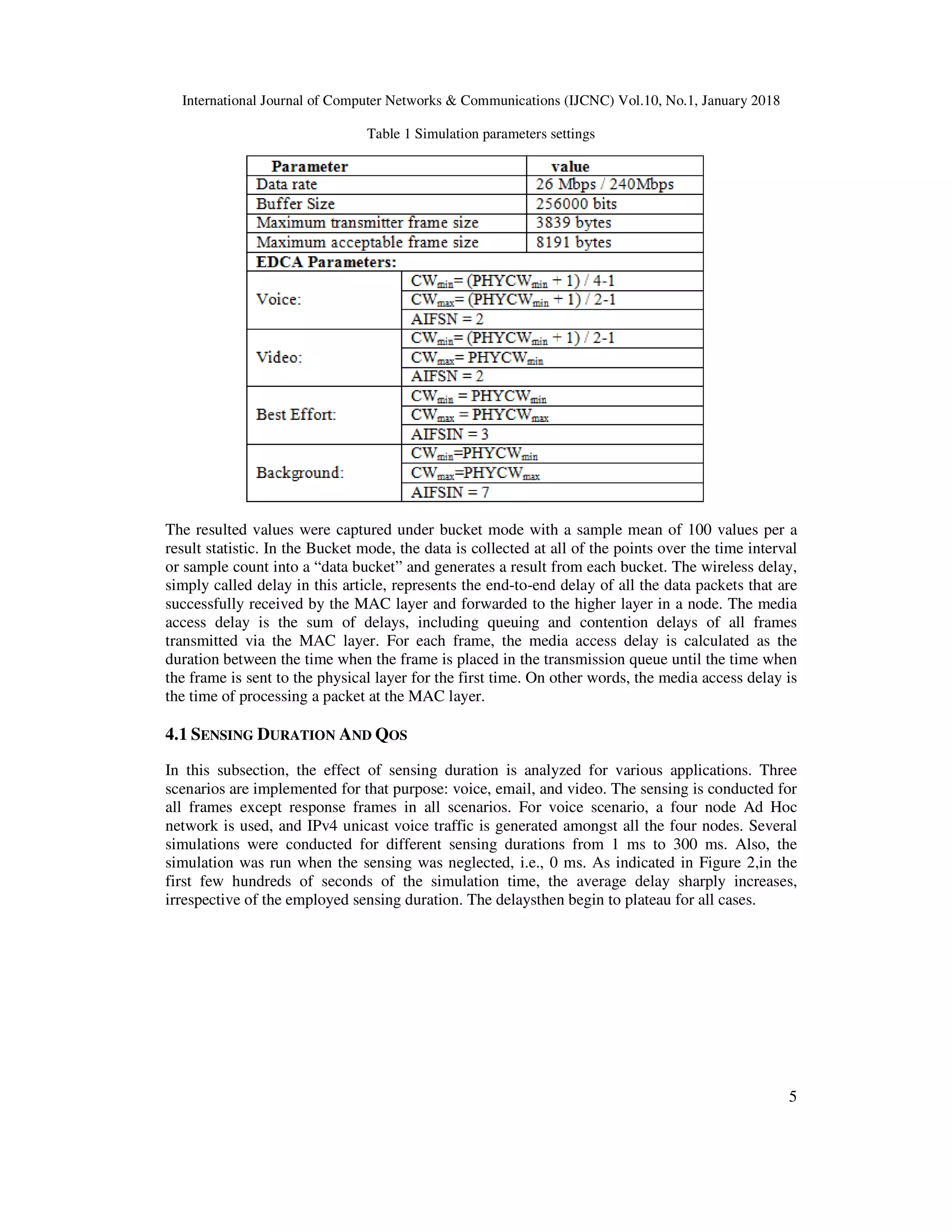 International Journal of Computer Networks & Communications (IJCNC) Vol.10, No.1, January 2018
5
Table 1 Simulation parameters settings
The resulted values were captured under bucket mode with a sample mean of 100 values per a
result statistic. In the Bucket mode, the data is collected at all of the points over the time interval
or sample count into a “data bucket” and generates a result from each bucket. The wireless delay,
simply called delay in this article, represents the end-to-end delay of all the data packets that are
successfully received by the MAC layer and forwarded to the higher layer in a node. The media
access delay is the sum of delays, including queuing and contention delays of all frames
transmitted via the MAC layer. For each frame, the media access delay is calculated as the
duration between the time when the frame is placed in the transmission queue until the time when
the frame is sent to the physical layer for the first time. On other words, the media access delay is
the time of processing a packet at the MAC layer.
4.1 SENSING DURATION AND QOS
In this subsection, the effect of sensing duration is analyzed for various applications. Three
scenarios are implemented for that purpose: voice, email, and video. The sensing is conducted for
all frames except response frames in all scenarios. For voice scenario, a four node Ad Hoc
network is used, and IPv4 unicast voice traffic is generated amongst all the four nodes. Several
simulations were conducted for different sensing durations from 1 ms to 300 ms. Also, the
simulation was run when the sensing was neglected, i.e., 0 ms. As indicated in Figure 2,in the
first few hundreds of seconds of the simulation time, the average delay sharply increases,
irrespective of the employed sensing duration. The delaysthen begin to plateau for all cases.
 