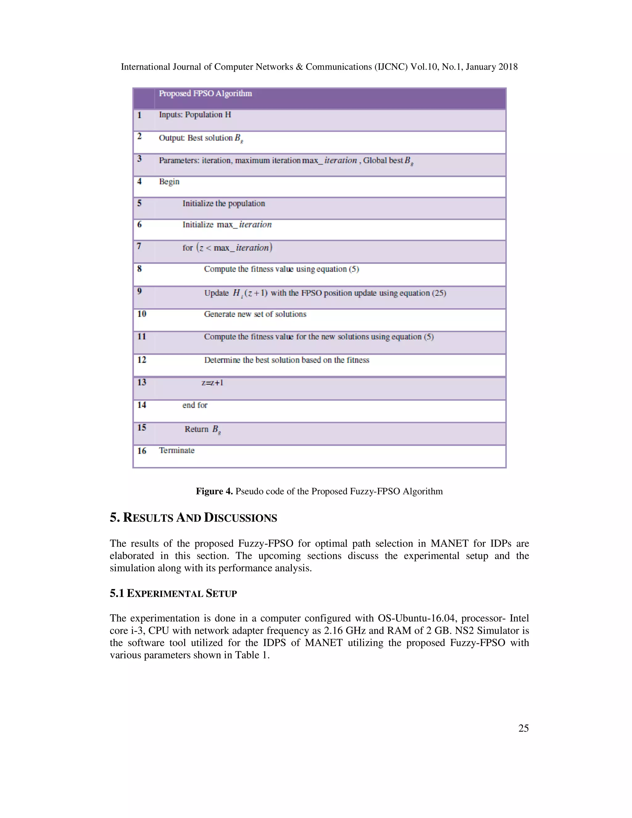 International Journal of Computer Networks & Communications (IJCNC) Vol.10, No.1, January 2018 25 Figure 4. Pseudo code of the Proposed Fuzzy-FPSO Algorithm 5. RESULTS AND DISCUSSIONS The results of the proposed Fuzzy-FPSO for optimal path selection in MANET for IDPs are elaborated in this section. The upcoming sections discuss the experimental setup and the simulation along with its performance analysis. 5.1 EXPERIMENTAL SETUP The experimentation is done in a computer configured with OS-Ubuntu-16.04, processor- Intel core i-3, CPU with network adapter frequency as 2.16 GHz and RAM of 2 GB. NS2 Simulator is the software tool utilized for the IDPS of MANET utilizing the proposed Fuzzy-FPSO with various parameters shown in Table 1. 