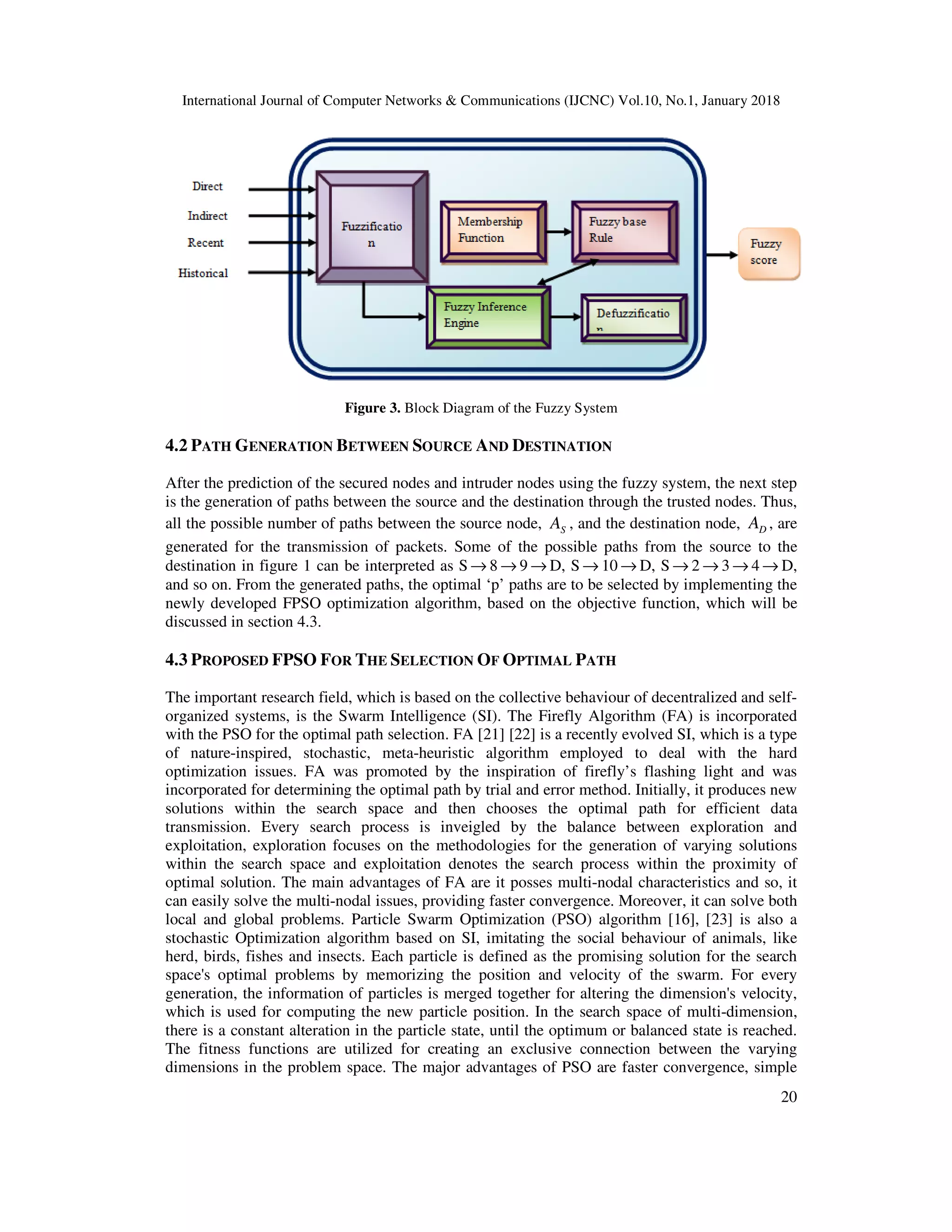 International Journal of Computer Networks & Communications (IJCNC) Vol.10, No.1, January 2018 20 Figure 3. Block Diagram of the Fuzzy System 4.2 PATH GENERATION BETWEEN SOURCE AND DESTINATION After the prediction of the secured nodes and intruder nodes using the fuzzy system, the next step is the generation of paths between the source and the destination through the trusted nodes. Thus, all the possible number of paths between the source node, SA , and the destination node, DA , are generated for the transmission of packets. Some of the possible paths from the source to the destination in figure 1 can be interpreted as S → 8 → 9 → D, S → 10 → D, S → 2 → 3→ 4→ D, and so on. From the generated paths, the optimal ‘p’ paths are to be selected by implementing the newly developed FPSO optimization algorithm, based on the objective function, which will be discussed in section 4.3. 4.3 PROPOSED FPSO FOR THE SELECTION OF OPTIMAL PATH The important research field, which is based on the collective behaviour of decentralized and self- organized systems, is the Swarm Intelligence (SI). The Firefly Algorithm (FA) is incorporated with the PSO for the optimal path selection. FA [21] [22] is a recently evolved SI, which is a type of nature-inspired, stochastic, meta-heuristic algorithm employed to deal with the hard optimization issues. FA was promoted by the inspiration of firefly’s flashing light and was incorporated for determining the optimal path by trial and error method. Initially, it produces new solutions within the search space and then chooses the optimal path for efficient data transmission. Every search process is inveigled by the balance between exploration and exploitation, exploration focuses on the methodologies for the generation of varying solutions within the search space and exploitation denotes the search process within the proximity of optimal solution. The main advantages of FA are it posses multi-nodal characteristics and so, it can easily solve the multi-nodal issues, providing faster convergence. Moreover, it can solve both local and global problems. Particle Swarm Optimization (PSO) algorithm [16], [23] is also a stochastic Optimization algorithm based on SI, imitating the social behaviour of animals, like herd, birds, fishes and insects. Each particle is defined as the promising solution for the search space's optimal problems by memorizing the position and velocity of the swarm. For every generation, the information of particles is merged together for altering the dimension's velocity, which is used for computing the new particle position. In the search space of multi-dimension, there is a constant alteration in the particle state, until the optimum or balanced state is reached. The fitness functions are utilized for creating an exclusive connection between the varying dimensions in the problem space. The major advantages of PSO are faster convergence, simple 