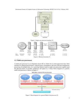 International Journal of Computer Science & Information Technology (IJCSIT) Vol 10, No 1, February 2018
2
Figure 1. Single-core processor machine [3]
Figure 2. Memory hierarchy [7]
1.2. Multi-core processesor
A multi-core processor is an integrated circuit (IC) to which two or more processors have been
attached for enhanced performance, reduced power consumption, and more efficient simultaneous
processing of multiple tasks, it is a growing industry trend as single-core processors rapidly reach
the physical limits of possible complexity and speed [1]. A basic block diagram of a generic
multi-core processor is shown in Figure 3.
Figure 3. Block diagram for a general Multi-Core processor [2]
 