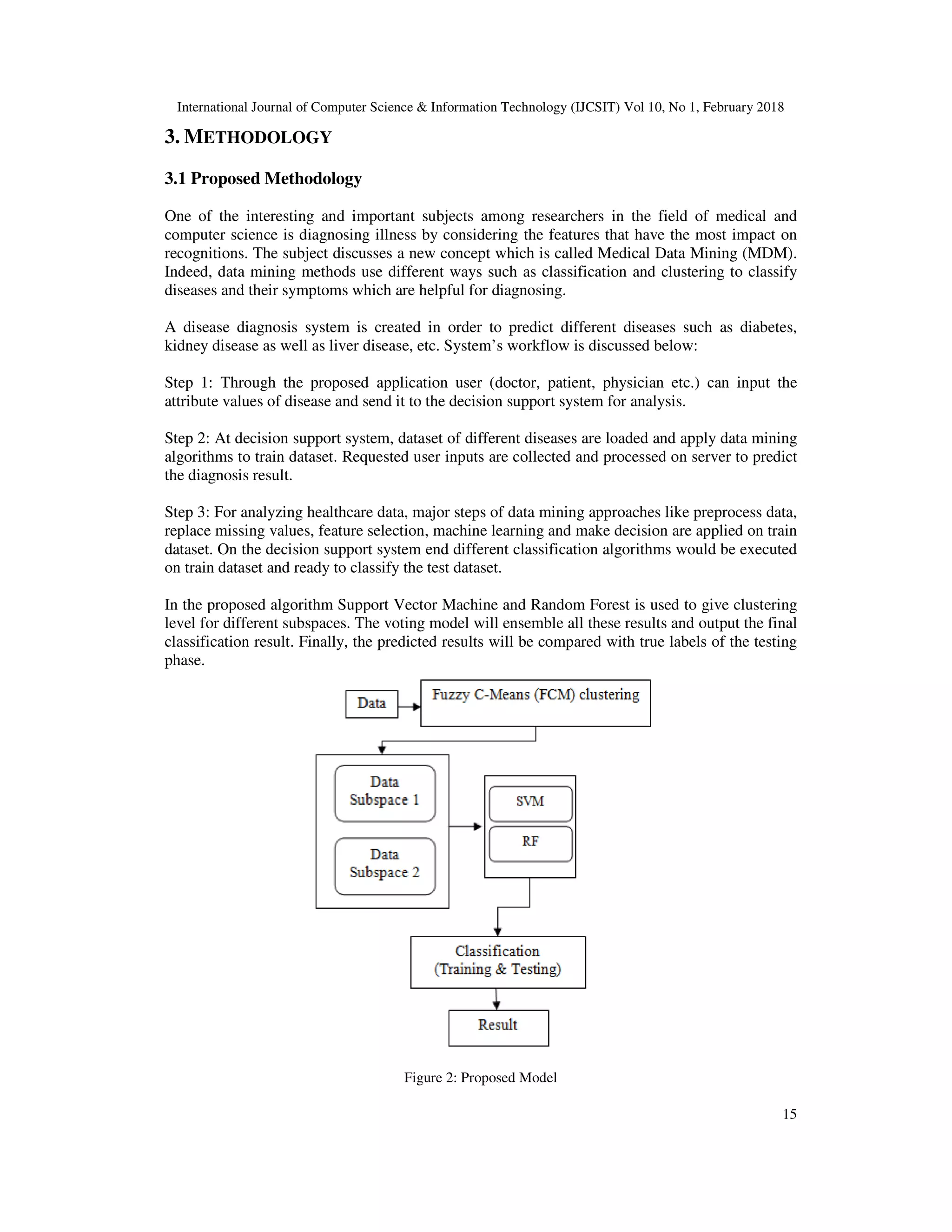 International Journal of Computer Science & Information Technology (IJCSIT) Vol 10, No 1, February 2018 15 3. METHODOLOGY 3.1 Proposed Methodology One of the interesting and important subjects among researchers in the field of medical and computer science is diagnosing illness by considering the features that have the most impact on recognitions. The subject discusses a new concept which is called Medical Data Mining (MDM). Indeed, data mining methods use different ways such as classification and clustering to classify diseases and their symptoms which are helpful for diagnosing. A disease diagnosis system is created in order to predict different diseases such as diabetes, kidney disease as well as liver disease, etc. System’s workflow is discussed below: Step 1: Through the proposed application user (doctor, patient, physician etc.) can input the attribute values of disease and send it to the decision support system for analysis. Step 2: At decision support system, dataset of different diseases are loaded and apply data mining algorithms to train dataset. Requested user inputs are collected and processed on server to predict the diagnosis result. Step 3: For analyzing healthcare data, major steps of data mining approaches like preprocess data, replace missing values, feature selection, machine learning and make decision are applied on train dataset. On the decision support system end different classification algorithms would be executed on train dataset and ready to classify the test dataset. In the proposed algorithm Support Vector Machine and Random Forest is used to give clustering level for different subspaces. The voting model will ensemble all these results and output the final classification result. Finally, the predicted results will be compared with true labels of the testing phase. Figure 2: Proposed Model 
