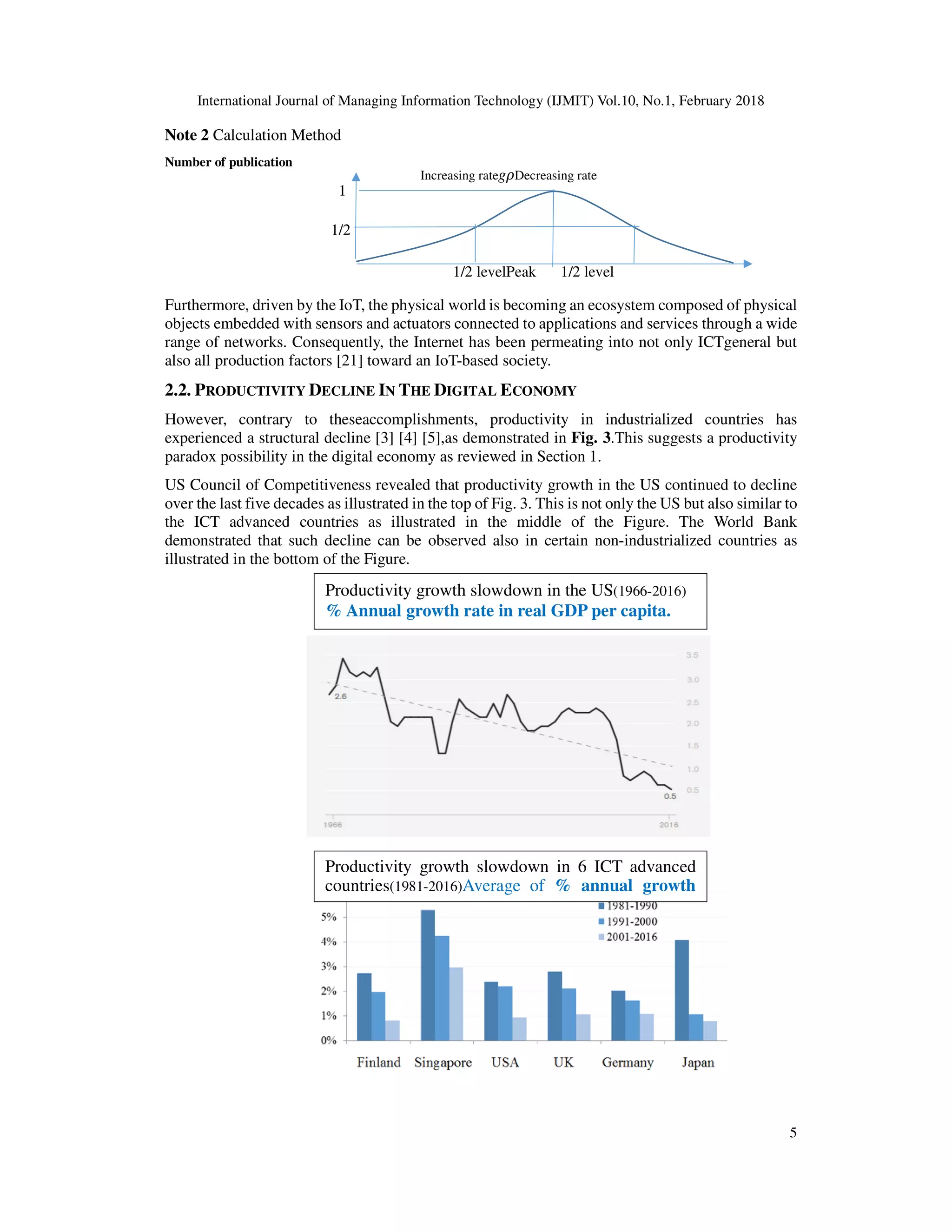 International Journal of Managing Information Technology (IJMIT) Vol.10, No.1, February 2018
5
Note 2 Calculation Method
Number of publication
Furthermore, driven by the IoT, the physical world is becoming an ecosystem composed of physical
objects embedded with sensors and actuators connected to applications and services through a wide
range of networks. Consequently, the Internet has been permeating into not only ICTgeneral but
also all production factors [21] toward an IoT-based society.
2.2. PRODUCTIVITY DECLINE IN THE DIGITAL ECONOMY
However, contrary to theseaccomplishments, productivity in industrialized countries has
experienced a structural decline [3] [4] [5],as demonstrated in Fig. 3.This suggests a productivity
paradox possibility in the digital economy as reviewed in Section 1.
US Council of Competitiveness revealed that productivity growth in the US continued to decline
over the last five decades as illustrated in the top of Fig. 3. This is not only the US but also similar to
the ICT advanced countries as illustrated in the middle of the Figure. The World Bank
demonstrated that such decline can be observed also in certain non-industrialized countries as
illustrated in the bottom of the Figure.
Productivity growth slowdown in the US(1966-2016)
% Annual growth rate in real GDP per capita.
Productivity growth slowdown in 6 ICT advanced
countries(1981-2016)Average of % annual growth
rate in real GDP per capita.
1
1/2
1/2 levelPeak 1/2 level
Increasing rateg Decreasing rate
 