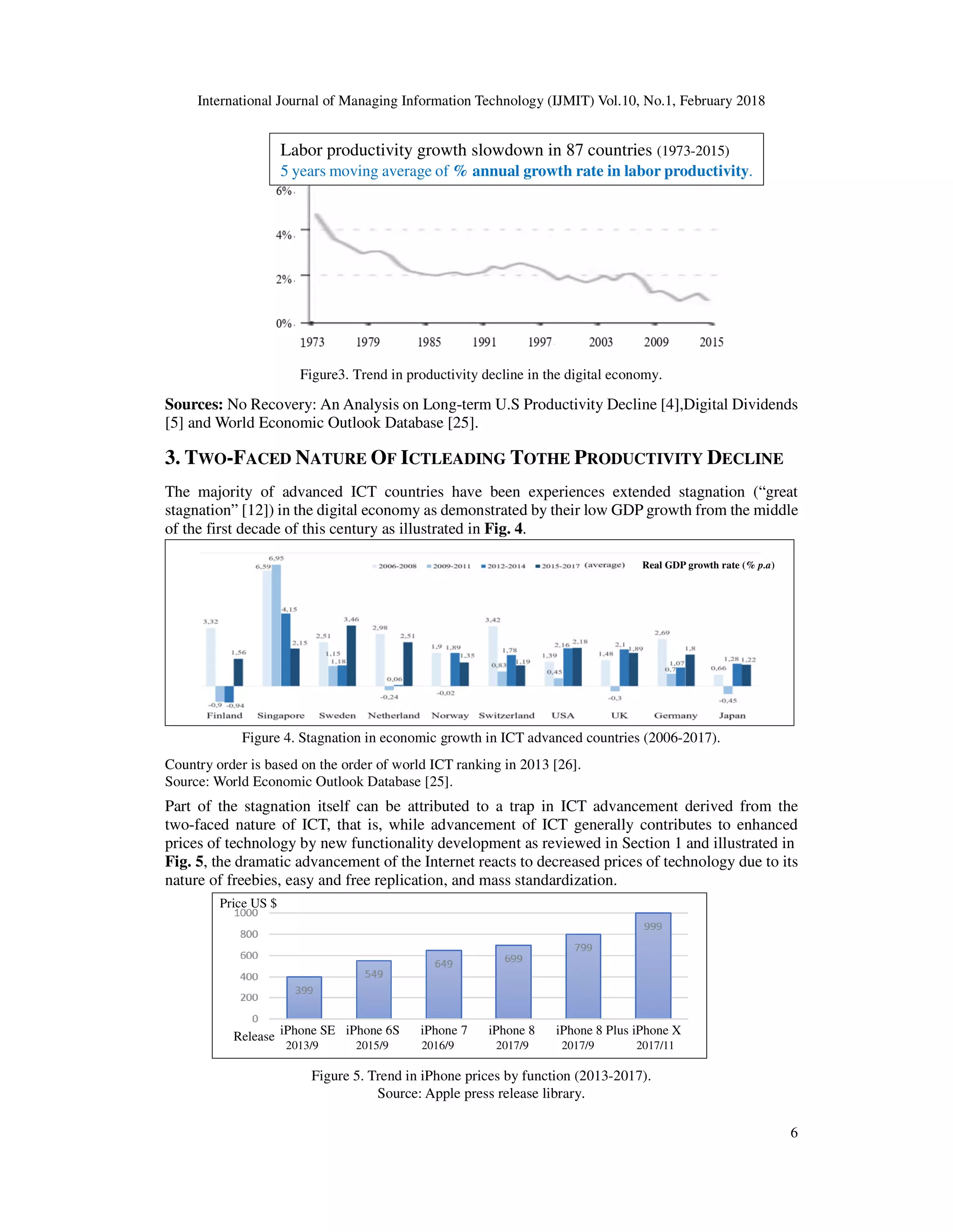 International Journal of Managing Information Technology (IJMIT) Vol.10, No.1, February 2018
6
Figure3. Trend in productivity decline in the digital economy.
Sources: No Recovery: An Analysis on Long-term U.S Productivity Decline [4],Digital Dividends
[5] and World Economic Outlook Database [25].
3. TWO-FACED NATURE OF ICTLEADING TOTHE PRODUCTIVITY DECLINE
The majority of advanced ICT countries have been experiences extended stagnation (“great
stagnation” [12]) in the digital economy as demonstrated by their low GDP growth from the middle
of the first decade of this century as illustrated in Fig. 4.
Figure 4. Stagnation in economic growth in ICT advanced countries (2006-2017).
Country order is based on the order of world ICT ranking in 2013 [26].
Source: World Economic Outlook Database [25].
Part of the stagnation itself can be attributed to a trap in ICT advancement derived from the
two-faced nature of ICT, that is, while advancement of ICT generally contributes to enhanced
prices of technology by new functionality development as reviewed in Section 1 and illustrated in
Fig. 5, the dramatic advancement of the Internet reacts to decreased prices of technology due to its
nature of freebies, easy and free replication, and mass standardization.
Figure 5. Trend in iPhone prices by function (2013-2017).
Source: Apple press release library.
Labor productivity growth slowdown in 87 countries (1973-2015)
5 years moving average of % annual growth rate in labor productivity.
Real GDP growth rate (% p.a)
iPhone SE iPhone 6S iPhone 7 iPhone 8 iPhone 8 Plus iPhone X
2013/9 2015/9 2016/9 2017/9 2017/9 2017/11
Release
Price US $
 