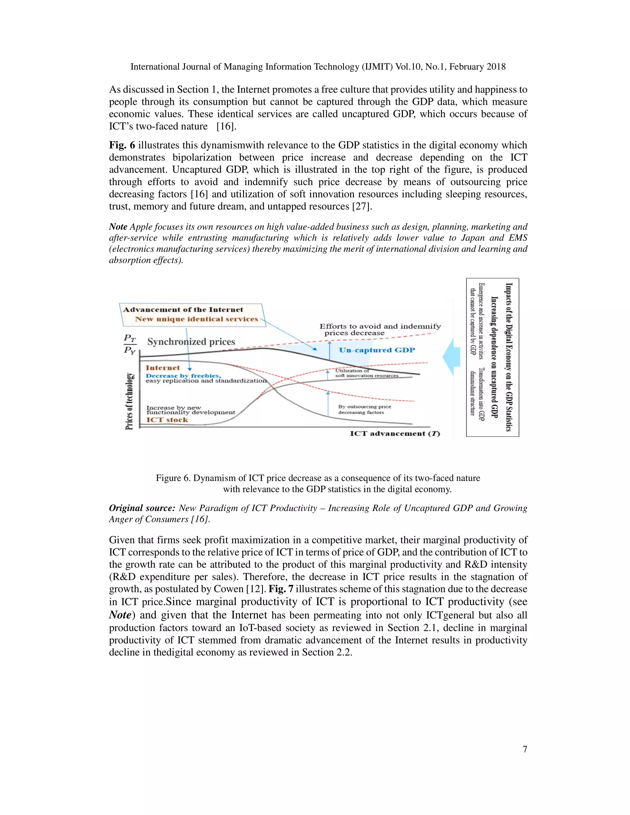 International Journal of Managing Information Technology (IJMIT) Vol.10, No.1, February 2018
7
As discussed in Section 1, the Internet promotes a free culture that provides utility and happiness to
people through its consumption but cannot be captured through the GDP data, which measure
economic values. These identical services are called uncaptured GDP, which occurs because of
ICT’s two-faced nature [16].
Fig. 6 illustrates this dynamismwith relevance to the GDP statistics in the digital economy which
demonstrates bipolarization between price increase and decrease depending on the ICT
advancement. Uncaptured GDP, which is illustrated in the top right of the figure, is produced
through efforts to avoid and indemnify such price decrease by means of outsourcing price
decreasing factors [16] and utilization of soft innovation resources including sleeping resources,
trust, memory and future dream, and untapped resources [27].
Note Apple focuses its own resources on high value-added business such as design, planning, marketing and
after-service while entrusting manufacturing which is relatively adds lower value to Japan and EMS
(electronics manufacturing services) thereby maximizing the merit of international division and learning and
absorption effects).
Figure 6. Dynamism of ICT price decrease as a consequence of its two-faced nature
with relevance to the GDP statistics in the digital economy.
Original source: New Paradigm of ICT Productivity – Increasing Role of Uncaptured GDP and Growing
Anger of Consumers [16].
Given that firms seek profit maximization in a competitive market, their marginal productivity of
ICT corresponds to the relative price of ICT in terms of price of GDP, and the contribution of ICT to
the growth rate can be attributed to the product of this marginal productivity and R&D intensity
(R&D expenditure per sales). Therefore, the decrease in ICT price results in the stagnation of
growth, as postulated by Cowen [12]. Fig. 7 illustrates scheme of this stagnation due to the decrease
in ICT price.Since marginal productivity of ICT is proportional to ICT productivity (see
Note) and given that the Internet has been permeating into not only ICTgeneral but also all
production factors toward an IoT-based society as reviewed in Section 2.1, decline in marginal
productivity of ICT stemmed from dramatic advancement of the Internet results in productivity
decline in thedigital economy as reviewed in Section 2.2.
Synchronized prices
 