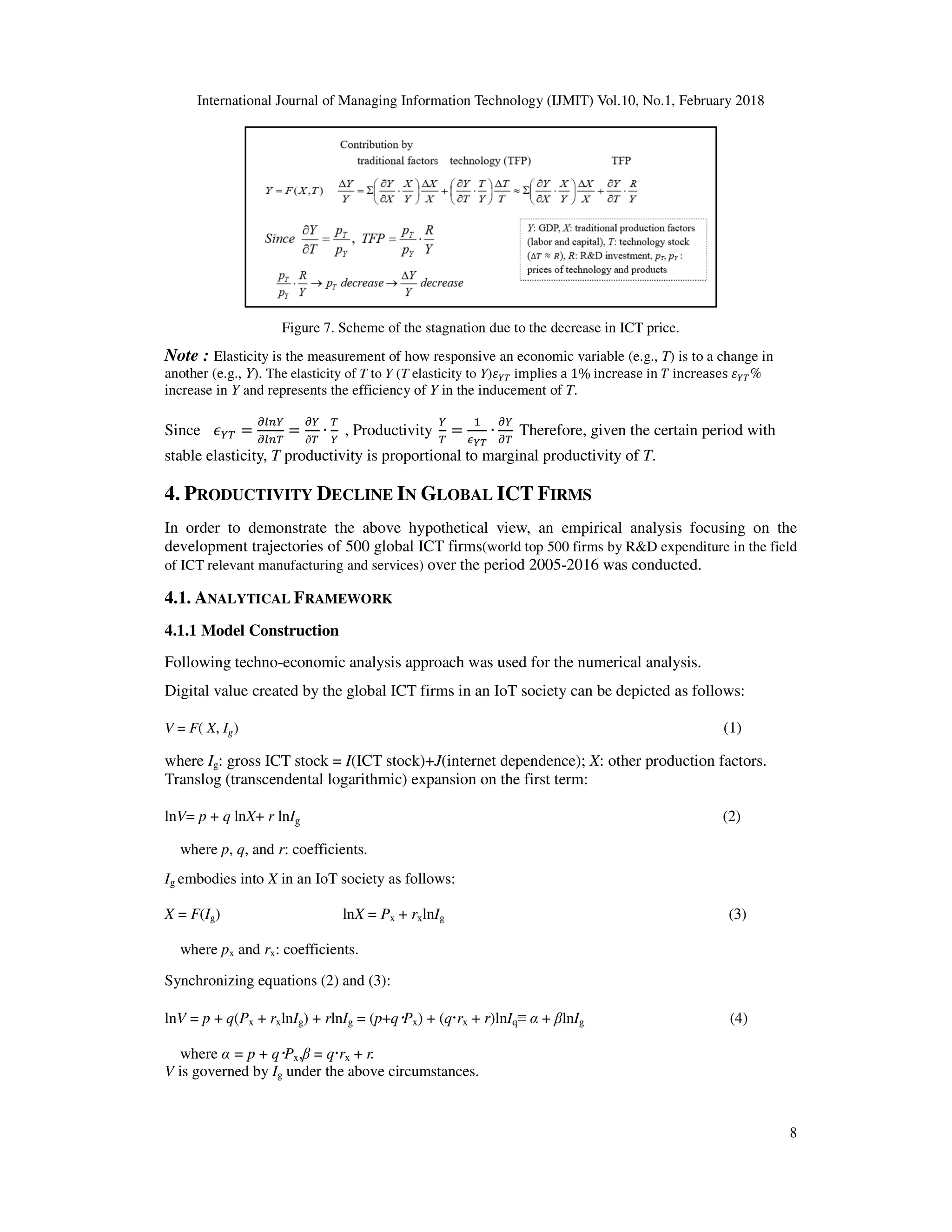 International Journal of Managing Information Technology (IJMIT) Vol.10, No.1, February 2018
8
Figure 7. Scheme of the stagnation due to the decrease in ICT price.
Note : Elasticity is the measurement of how responsive an economic variable (e.g., T) is to a change in
another (e.g., Y). The elasticity of T to Y (T elasticity to Y) 	implies	a	1%	increase	in	 	increases	 %
increase in Y and represents the efficiency of Y in the inducement of T.
Since = = ð
∙ , Productivity =
!
∙ Therefore, given the certain period with
stable elasticity, T productivity is proportional to marginal productivity of T.
4. PRODUCTIVITY DECLINE IN GLOBAL ICT FIRMS
In order to demonstrate the above hypothetical view, an empirical analysis focusing on the
development trajectories of 500 global ICT firms(world top 500 firms by R&D expenditure in the field
of ICT relevant manufacturing and services) over the period 2005-2016 was conducted.
4.1. ANALYTICAL FRAMEWORK
4.1.1 Model Construction
Following techno-economic analysis approach was used for the numerical analysis.
Digital value created by the global ICT firms in an IoT society can be depicted as follows:
V = F( X, Ig) (1)
where Ig: gross ICT stock = I(ICT stock)+J(internet dependence); X: other production factors.
Translog (transcendental logarithmic) expansion on the first term:
lnV= p + q lnX+ r lnIg (2)
where p, q, and r: coefficients.
Ig embodies into X in an IoT society as follows:
X = F(Ig) lnX = Px + rxlnIg (3)
where px and rx: coefficients.
Synchronizing equations (2) and (3):
lnV = p + q(Px + rxlnIg) + rlnIg = (p+q Px) + (q rx + r)lnIq≡ α + βlnIg (4)
where α = p + q Px,β = q rx + r.
V is governed by Ig under the above circumstances.
 