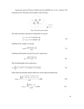 International Journal of Wireless & Mobile Networks (IJWMN) Vol. 10, No. 1, February 2018
64
localization error. The node system model is shown in Fig.2.
( , )x y
1 1( , )x y
2 2( , )x y
3 3( , )x y
Anchor node
Unknown node
Fig.2. The node system model
The node movement route plan are obtained.So we can get:
0
0
cos(2 )
sin(2 )
x x r t t
y y r t t
π ϕ
π ϕ
= + × × +

= + × × +
(6)
Similarly,in the triangle ,we can get:
21
2
0
2
1
2
2 )4/(
cos
dd
ddd −+
=θ (7)
Combined with formula (6) and (7),d0 can be expressed as:
2
22 2
2
2
3
2
1
0
ddd
d
−+
= (8)
The total path length can be expressed as
20
2 2 2 2 2 2
t=1
4 4 sin(4 ) 4 cos(4 )D r r t r t t r t tπ π π= + + +∑ (9)
Node relative positioning and the radial error can be expressed respectively:
( ) ( ) ( )
2 2 2' ' '
1
100%
n
i i i i i i
i
avg
x x y y z z
error
n R
=
− + − + −
= ×
×
∑
(10)
%100
)(
1
'
×
×
−
=
∑=
Rn
xxabs
error
n
i
ii
x
(11)
 