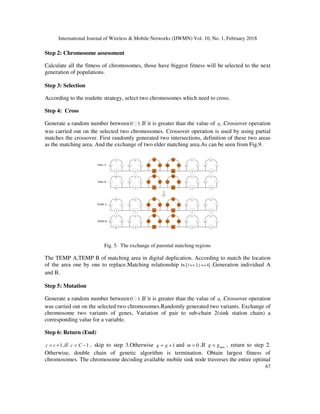 International Journal of Wireless & Mobile Networks (IJWMN) Vol. 10, No. 1, February 2018
67
Step 2: Chromosome assessment
Calculate all the fitness of chromosomes, those have biggest fitness will be selected to the next
generation of populations.
Step 3: Selection
According to the roulette strategy, select two chromosomes which need to cross.
Step 4: Cross
Generate a random number between0 1 .If it is greater than the value of 1a .Crossover operation
was carried out on the selected two chromosomes. Crossover operation is used by using partial
matches the crossover. First randomly generated two intersections, definition of these two areas
as the matching area. And the exchange of two elder matching area.As can be seen from Fig.9.
0
1
1
1
0
1
1
6
0
1
1
4
0
1
1
5
0
1
1
2
0
1
1
3
0
1
1
3
1
0
1
1
1
0
0
5
0
1
1
2
0
1
1
4
1
0
1
6
0
1
1
1
0
1
1
1
0
1
1
5
0
1
1
5
0
1
1
2
0
0
1
3
0
1
1
3
0
0
1
6
1
1
0
4
0
1
1
2
0
1
1
2
0
1
0
6
Elder A
Elder B
TEMP A
TEMP B
Fig. 5. The exchange of parental matching regions
The TEMP A,TEMP B of matching area in digital duplication. According to match the location
of the area one by one to replace.Matching relationship is{ }3 2,1 4↔ ↔ .Generation individual A
and B.
Step 5: Mutation
Generate a random number between0 1 .If it is greater than the value of 1a .Crossover operation
was carried out on the selected two chromosomes.Randomly generated two variants. Exchange of
chromosome two variants of genes, Variation of pair to sub-chain 2(sink station chain) a
corresponding value for a variable.
Step 6: Return (End)
1c c= + ,if 1c C< − , skip to step 3.Otherwise 1g g= + and 0m = .If maxg g< , return to step 2.
Otherwise, double chain of genetic algorithm is termination. Obtain largest fitness of
chromosomes. The chromosome decoding available mobile sink node traverses the entire optimal
 